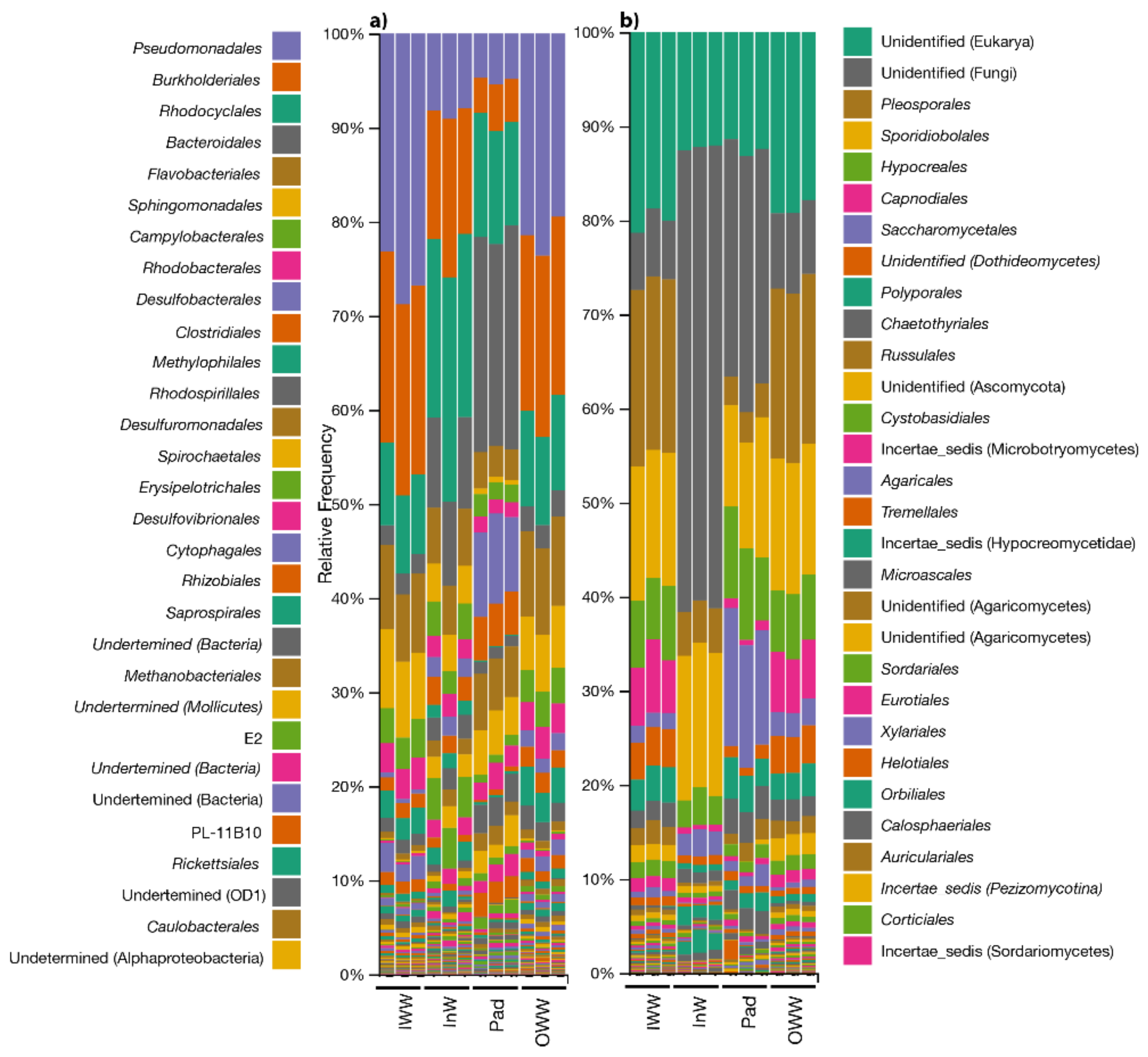 Toxics 09 00162 g007 550