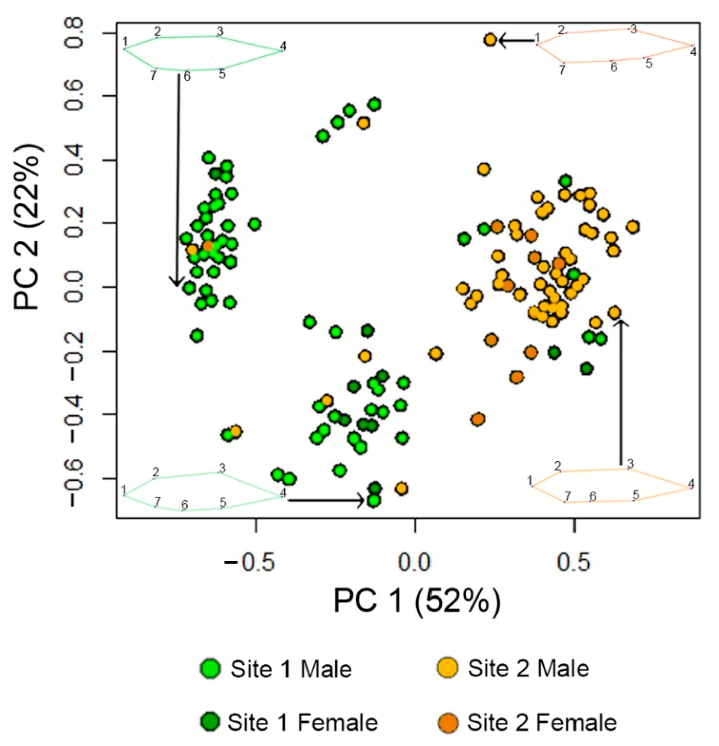 Toxics 09 00165 g002 Toxics 09 00165 g002