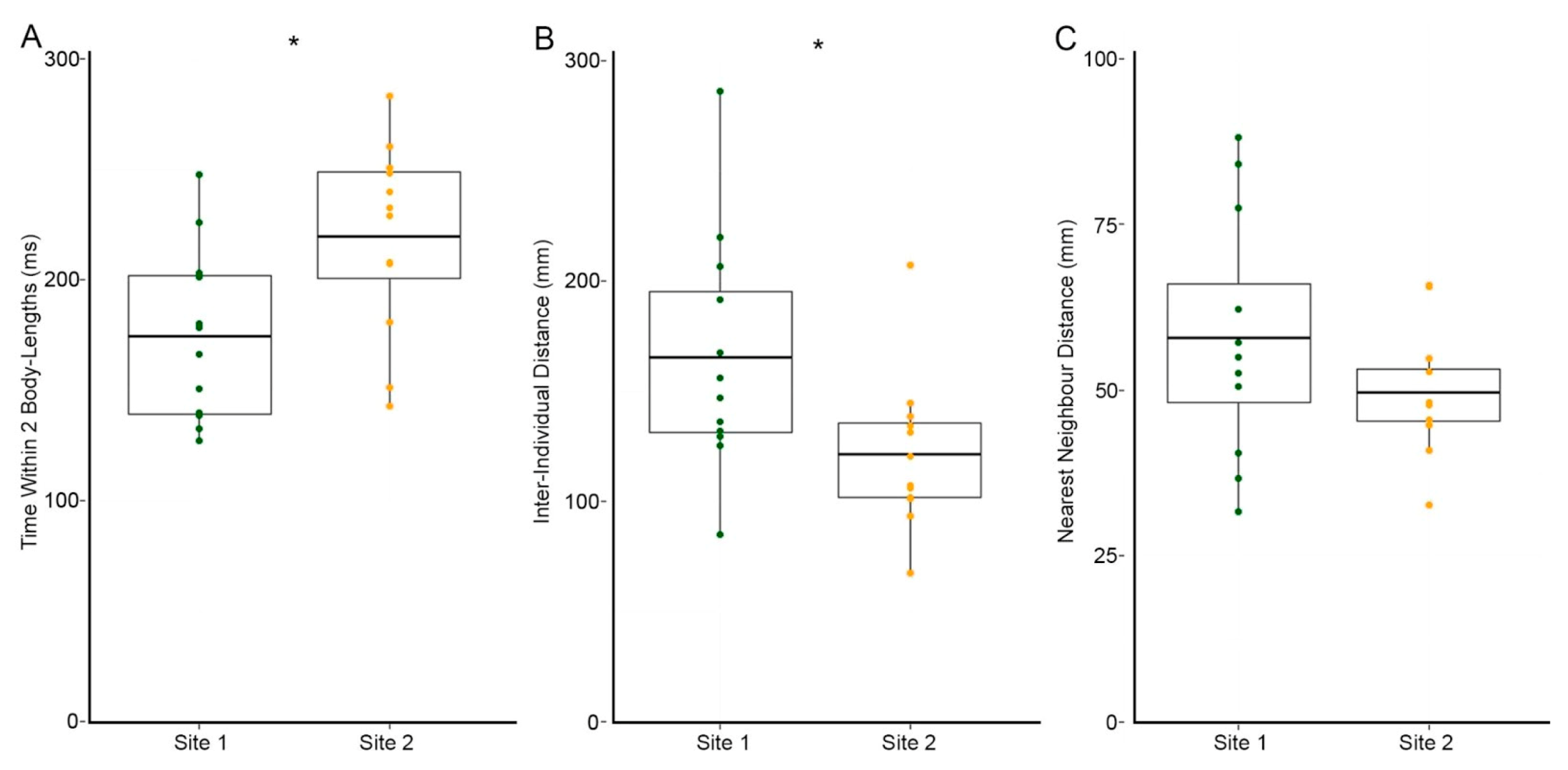 Toxics 09 00165 g004 Toxics 09 00165 g004