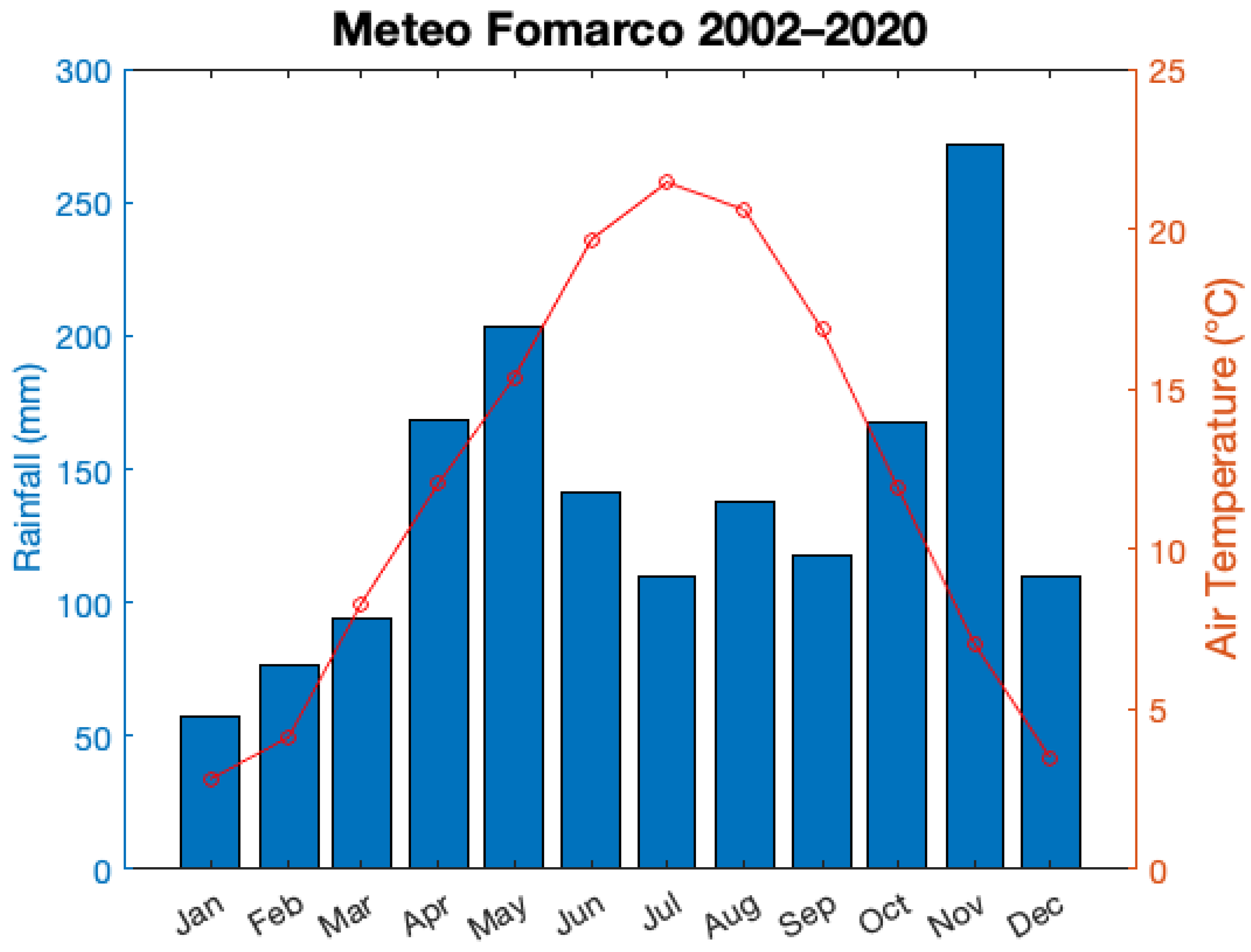 Toxics 09 00172 g002