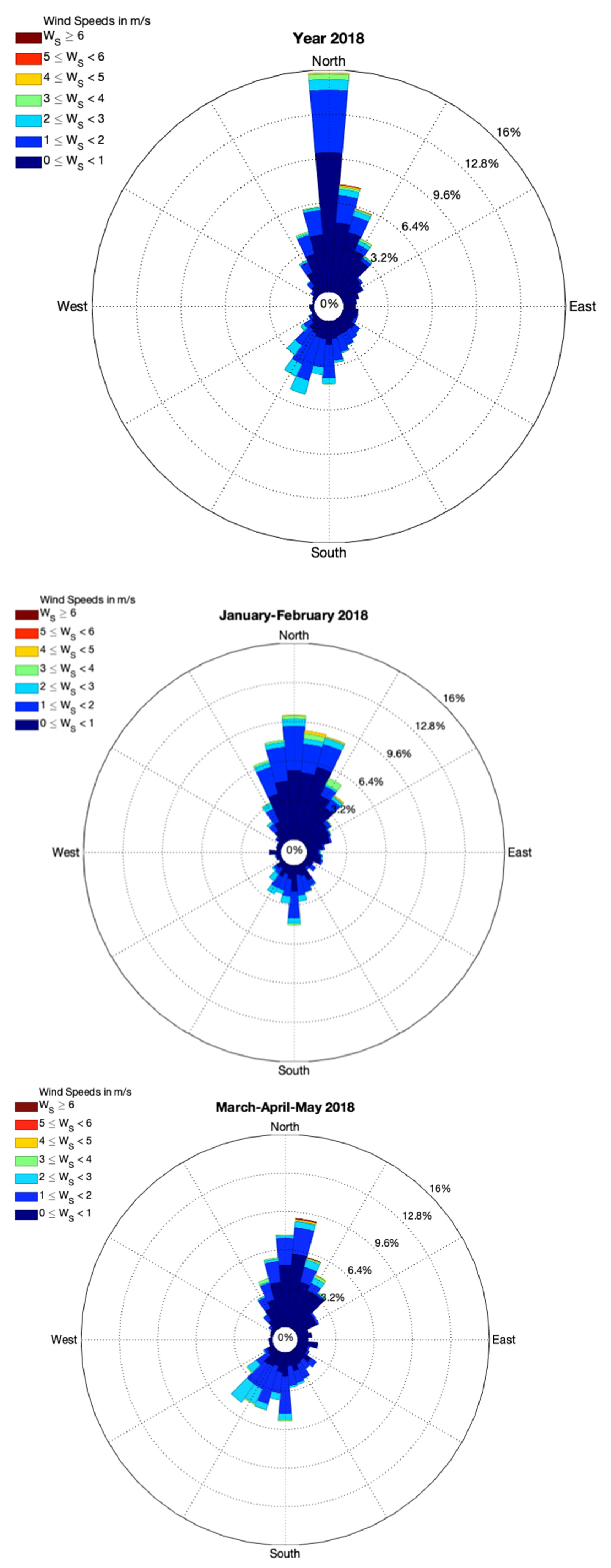 Toxics 09 00172 g003a
