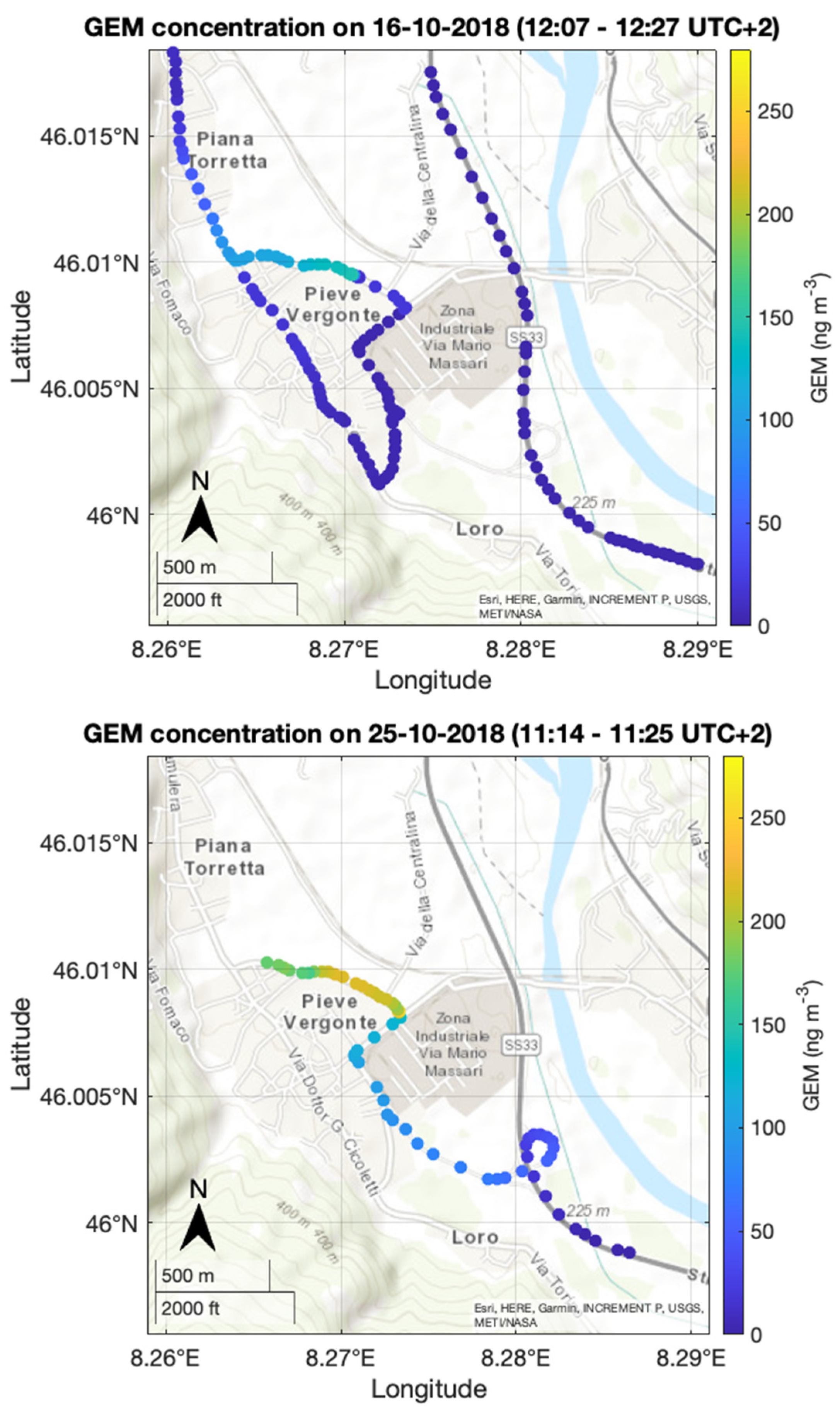Toxics 09 00172 g004a
