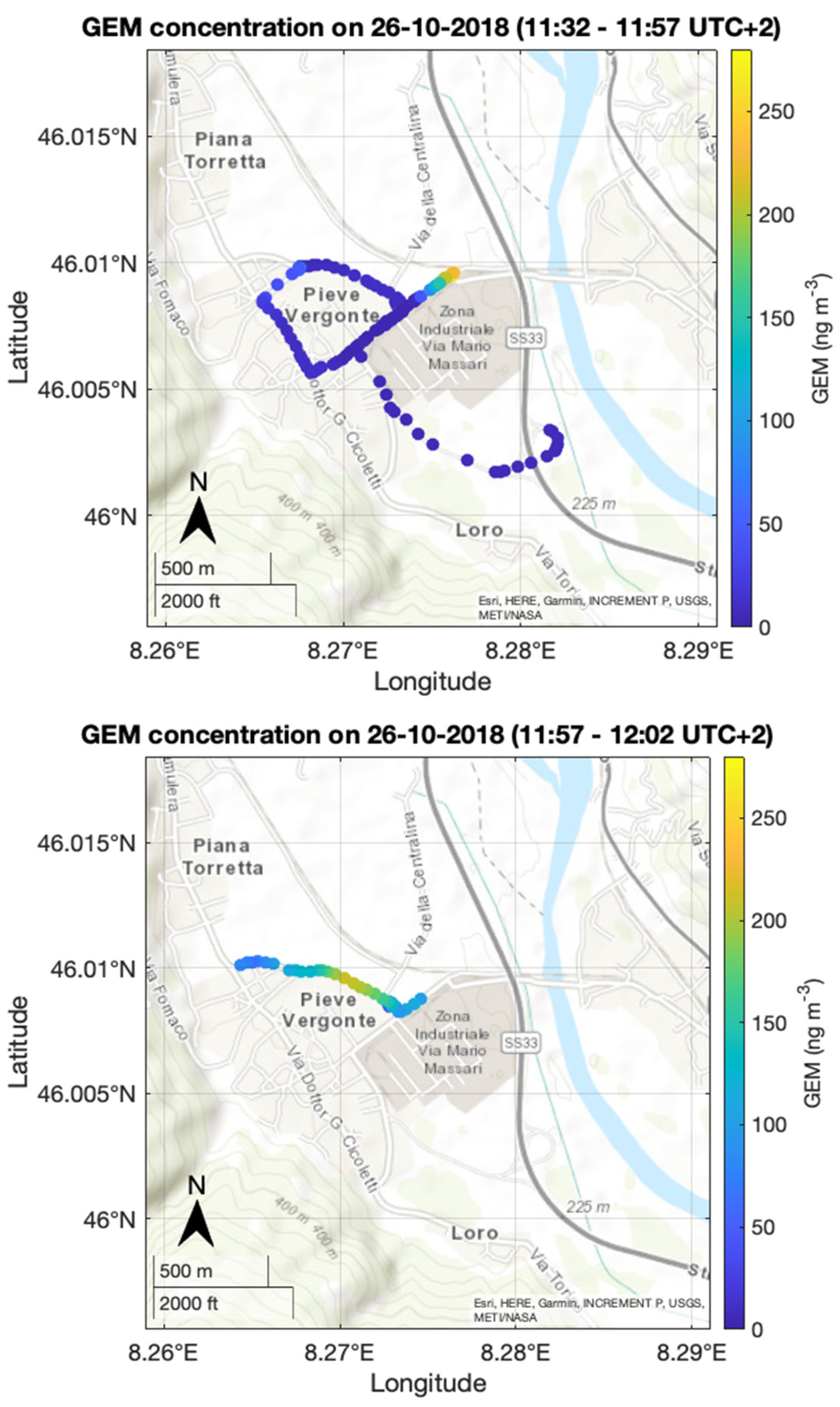 Toxics 09 00172 g004b