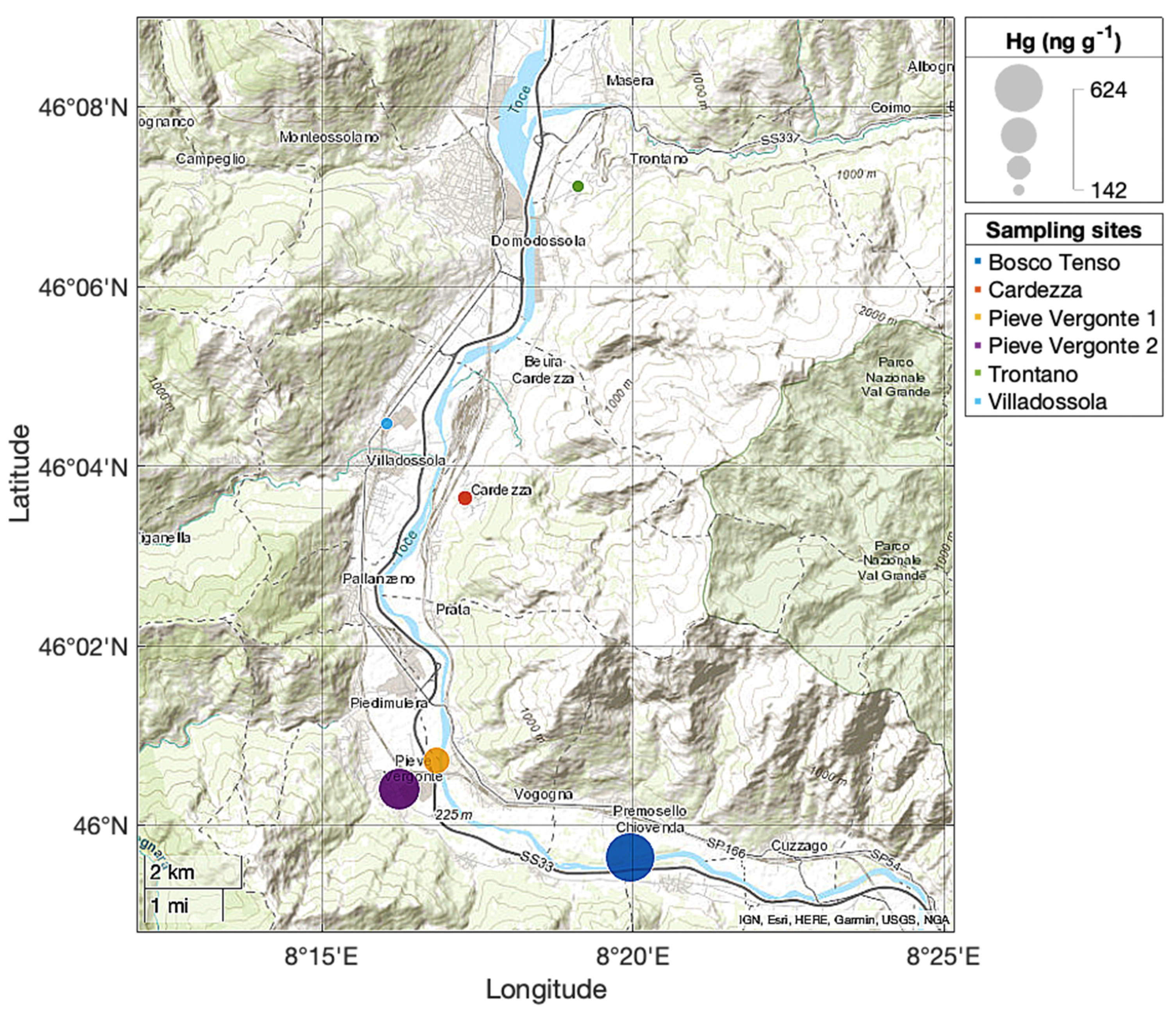 Toxics 09 00172 g006