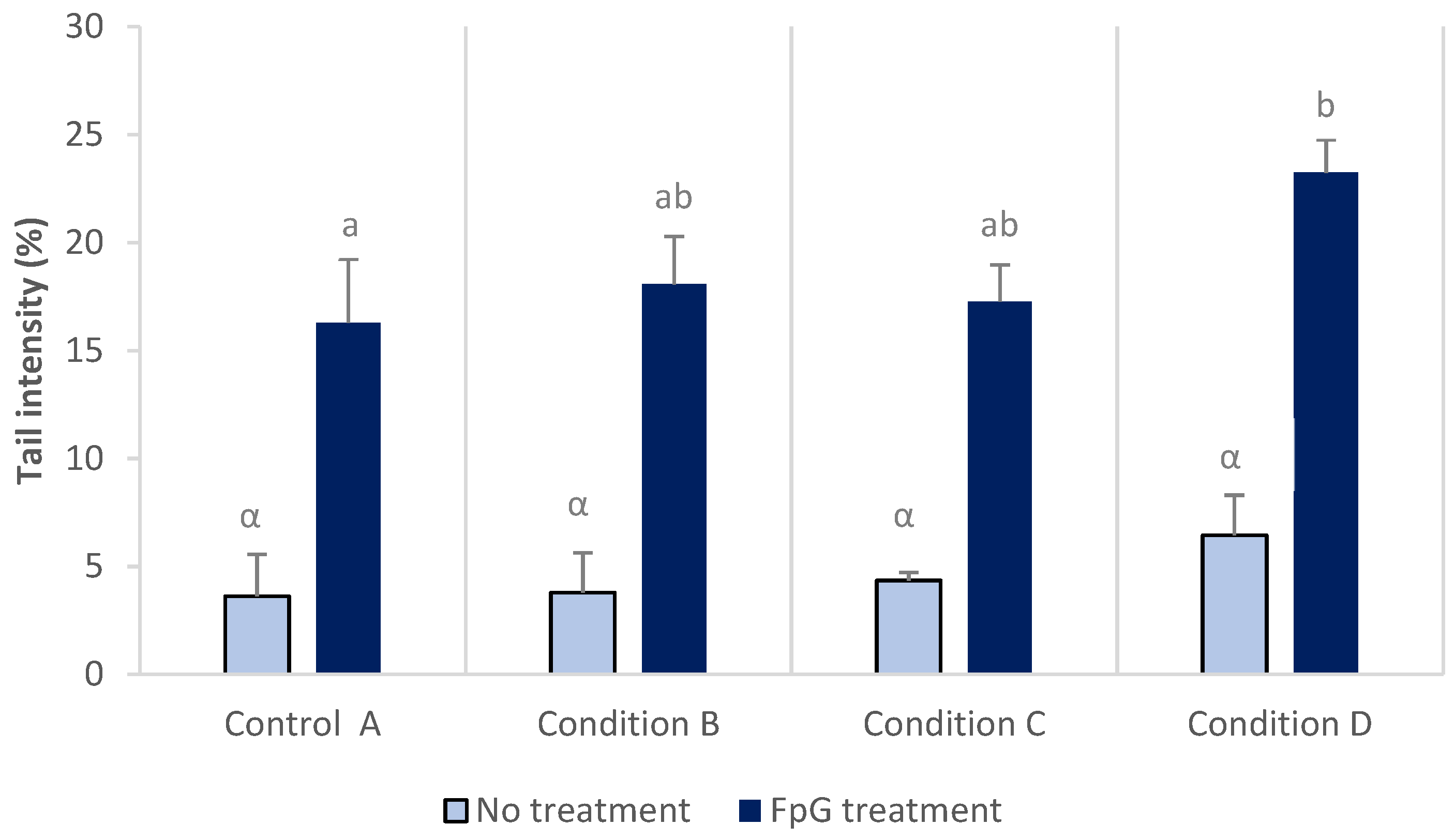 Toxics 09 00174 g002