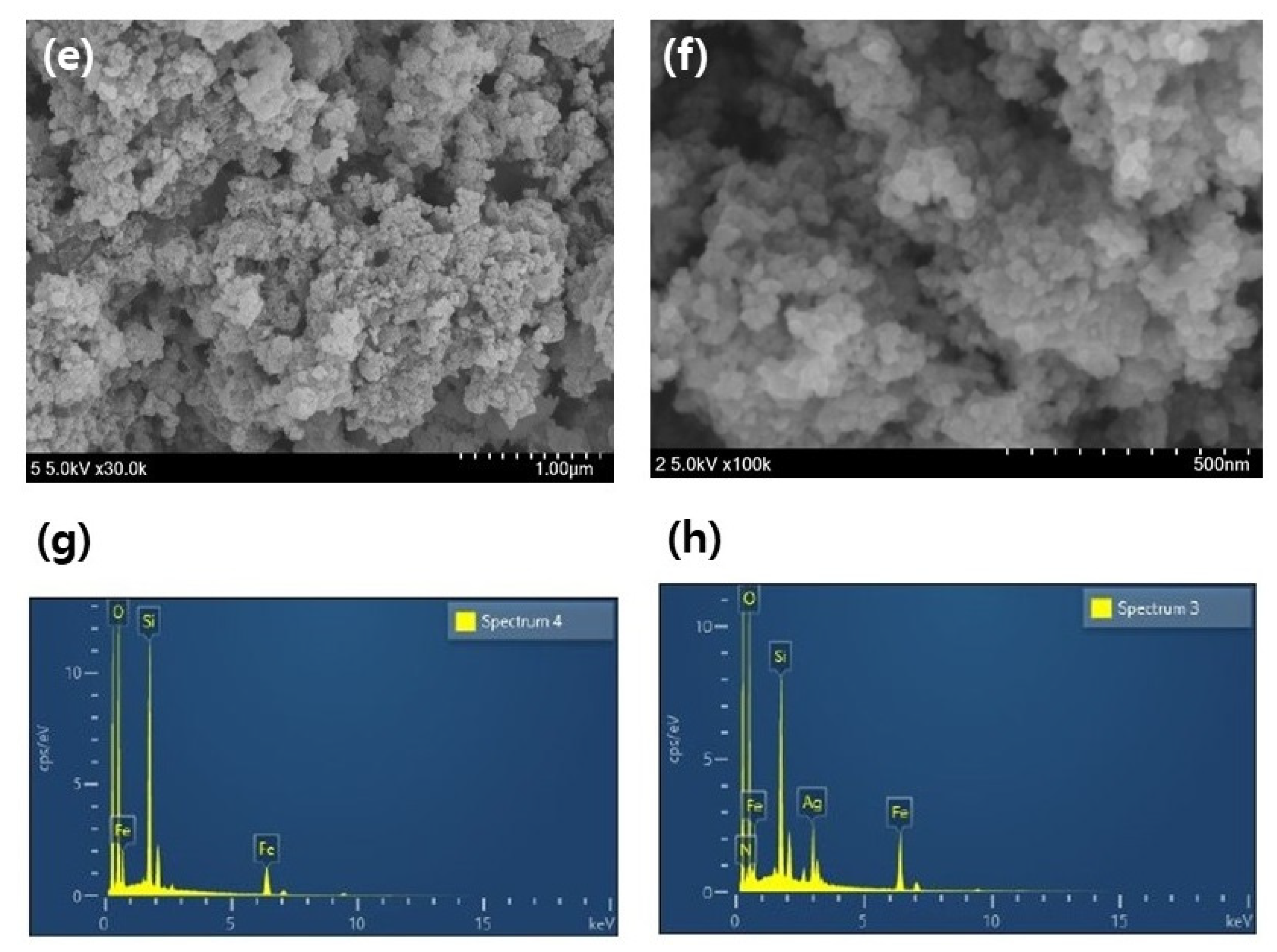 Toxics 09 00175 g003b