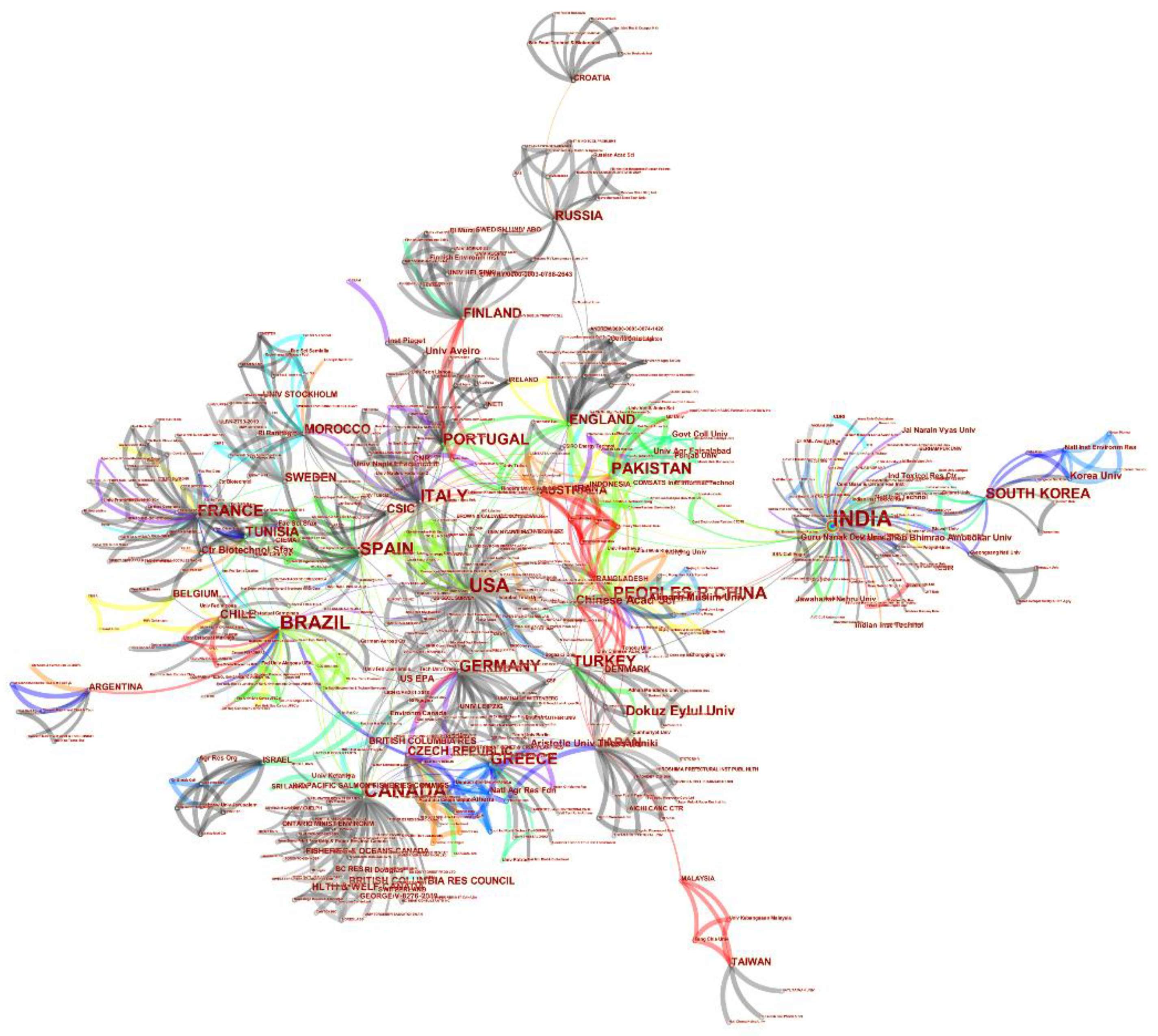 Toxics 09 00176 g007 550