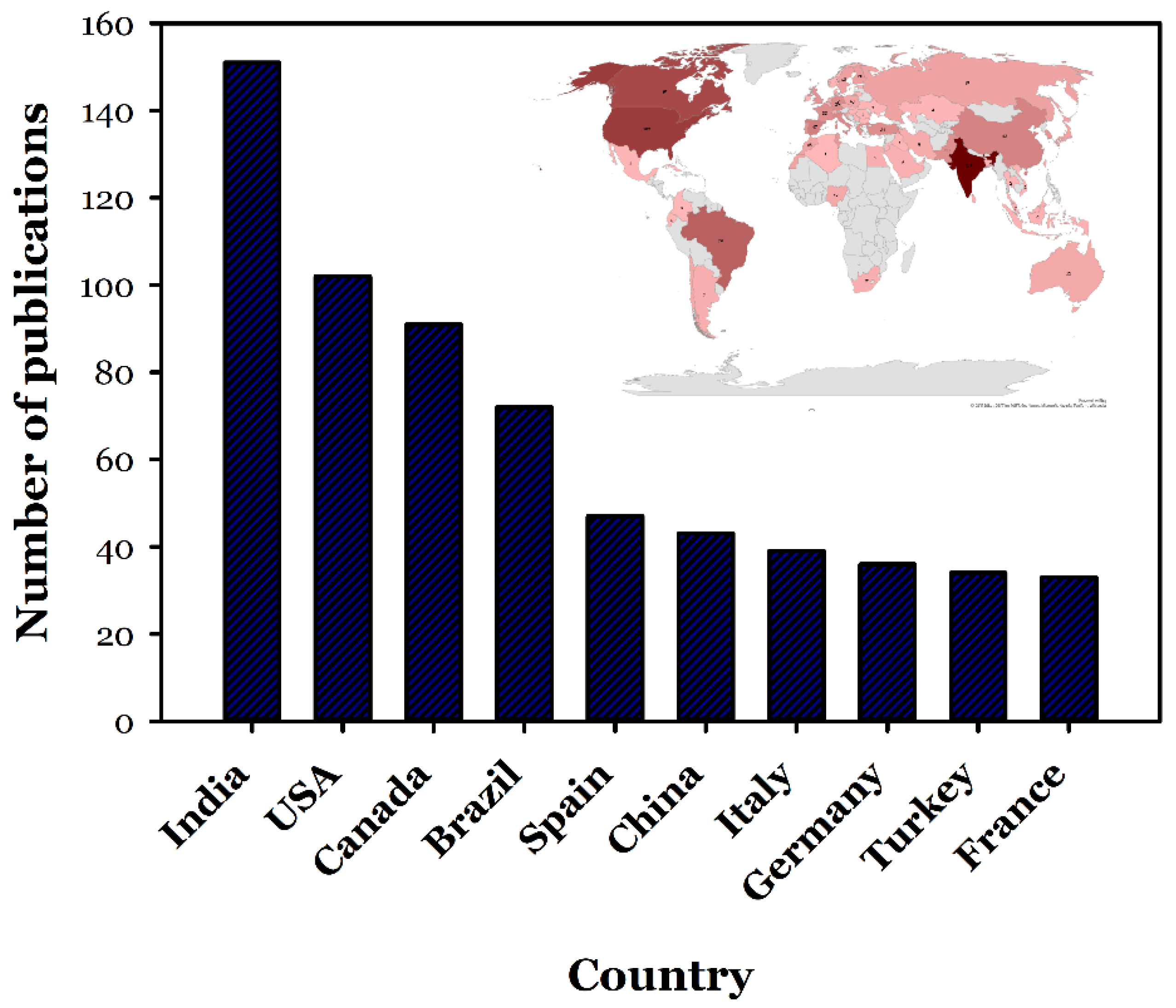 Toxics 09 00176 g008 550