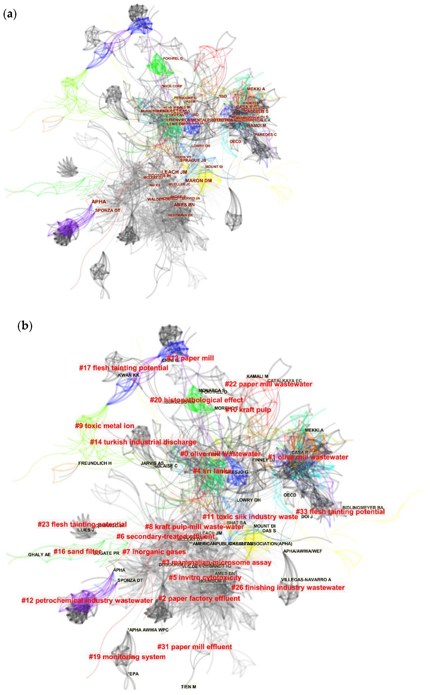 Toxics 09 00176 g009 550