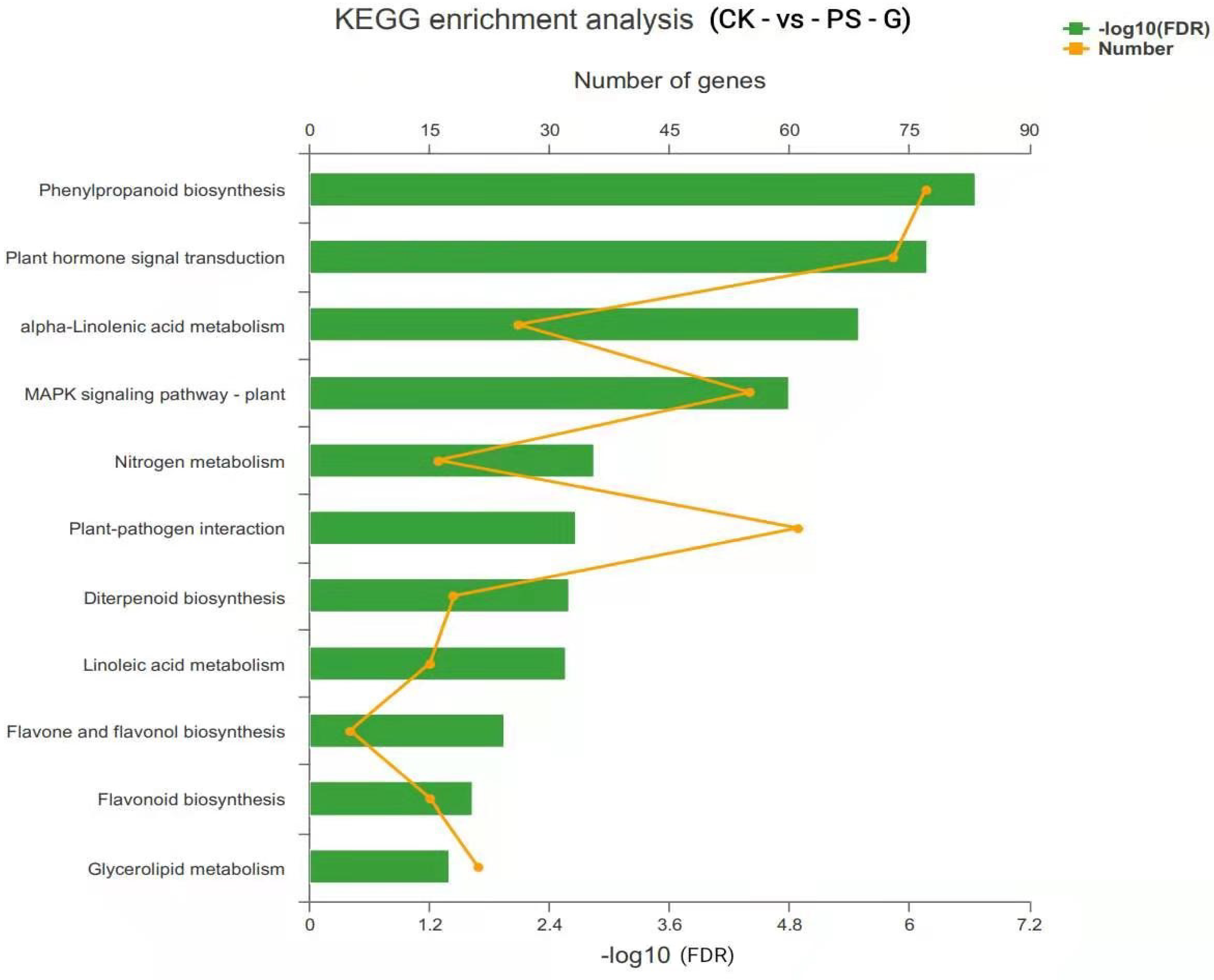 Toxics 09 00179 g009 550
