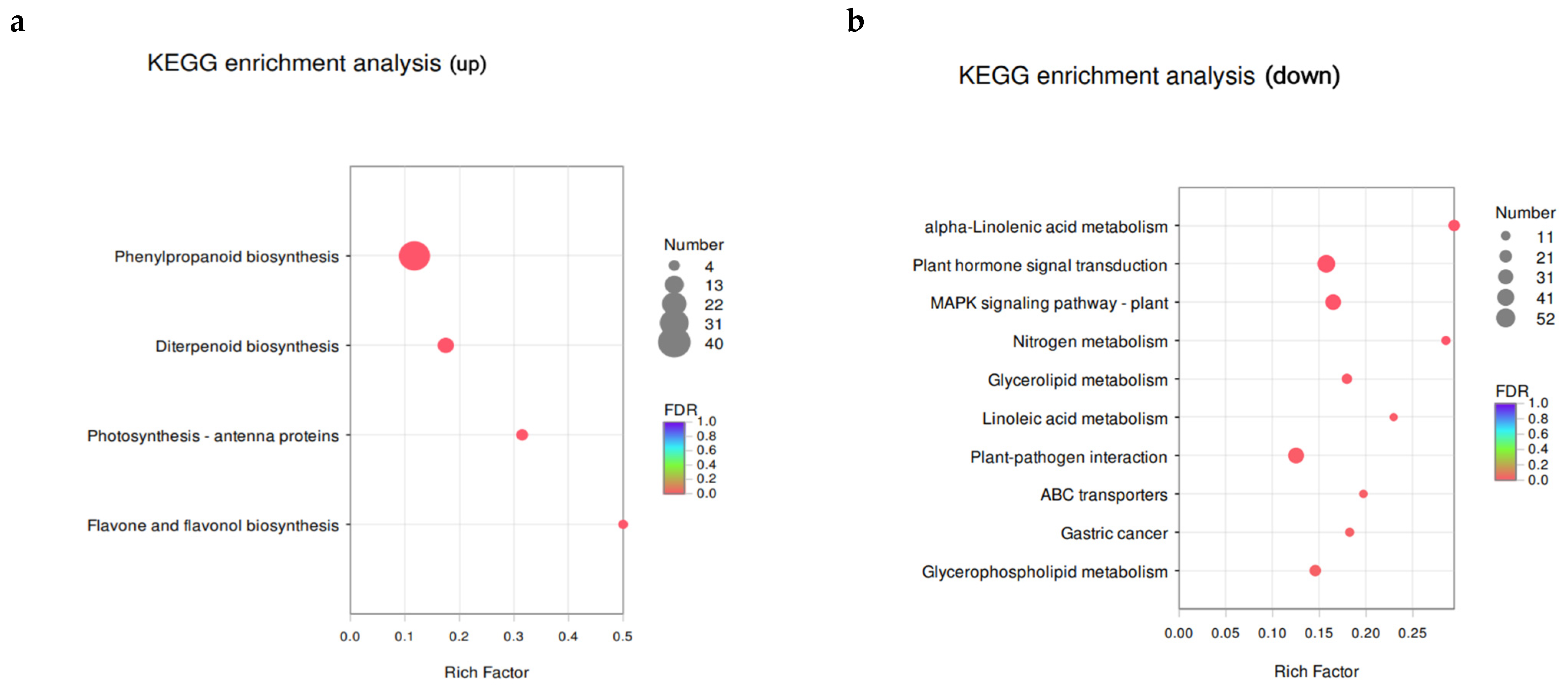 Toxics 09 00179 g010 550
