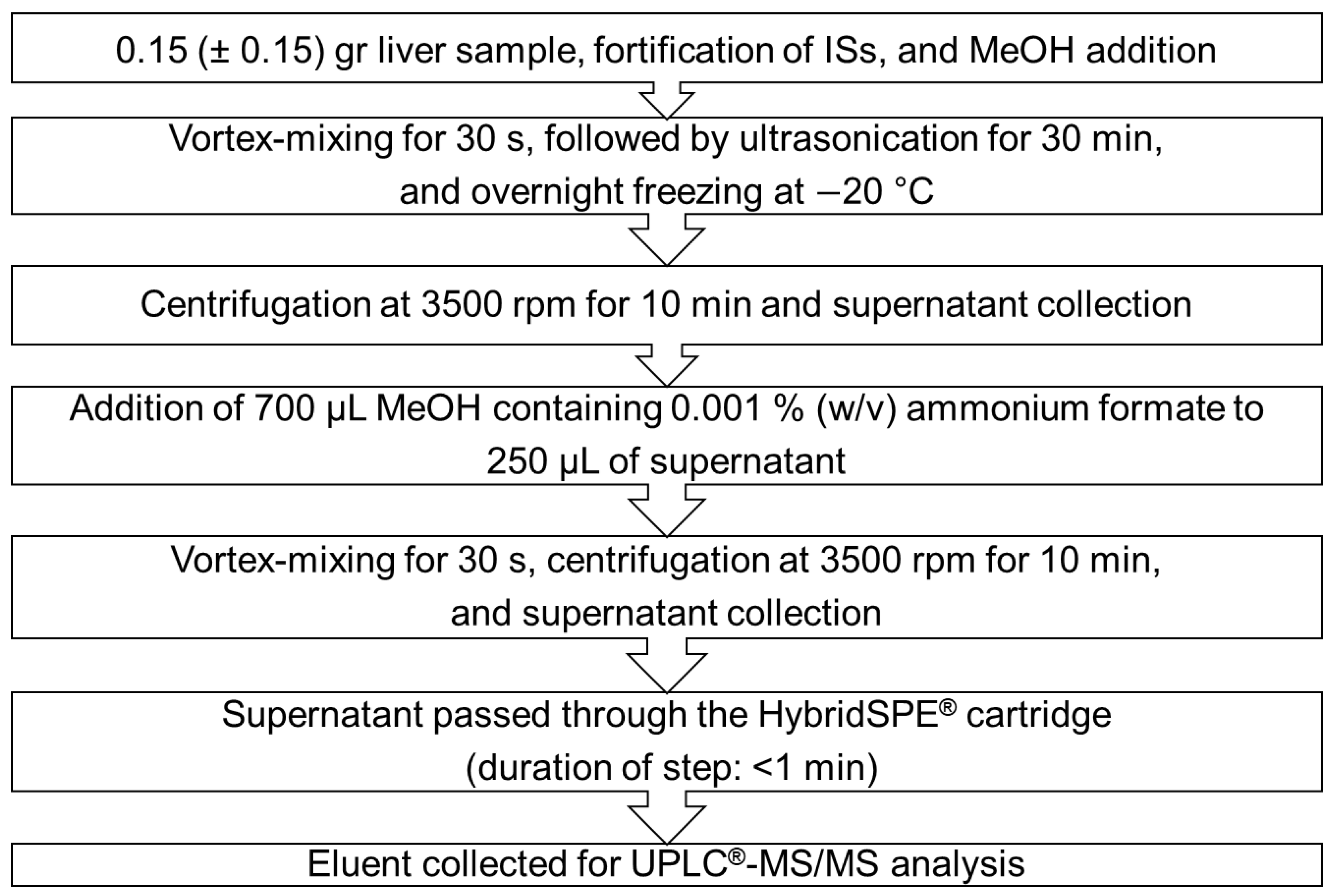 Toxics 09 00183 g001 550