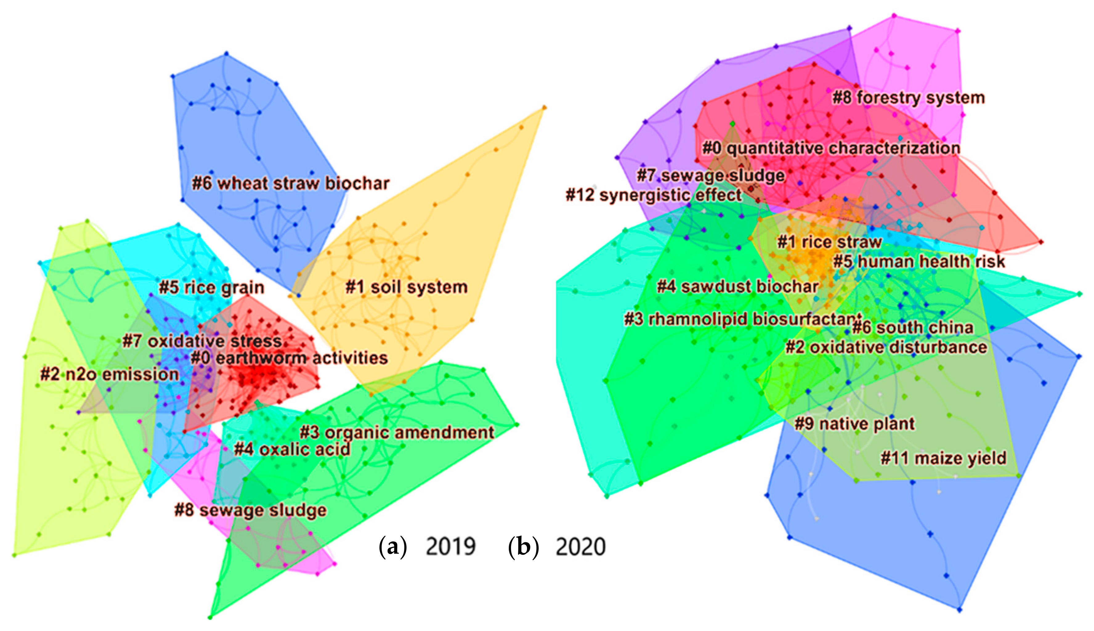 Toxics 09 00184 g002 550