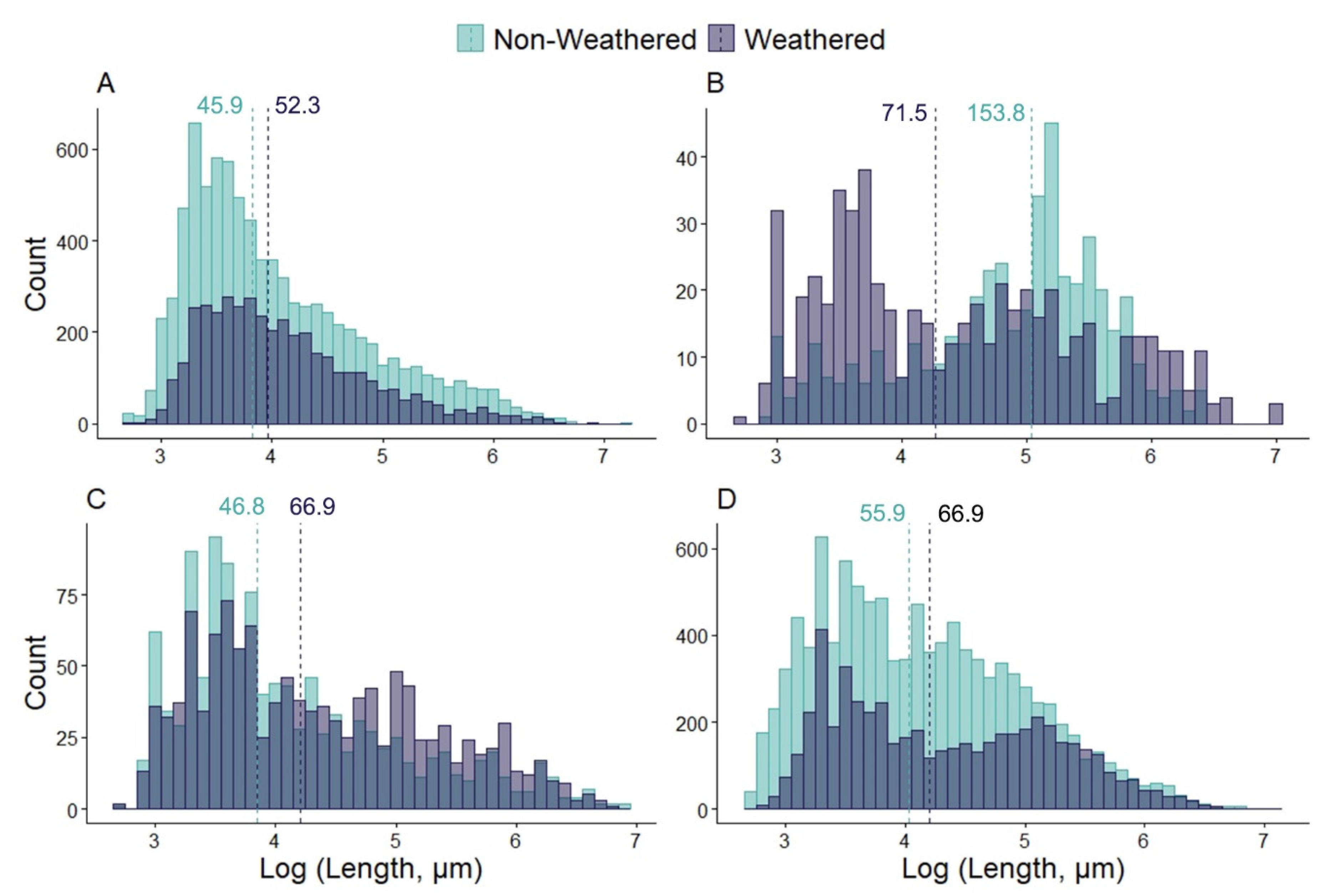Toxics 09 00185 g001
