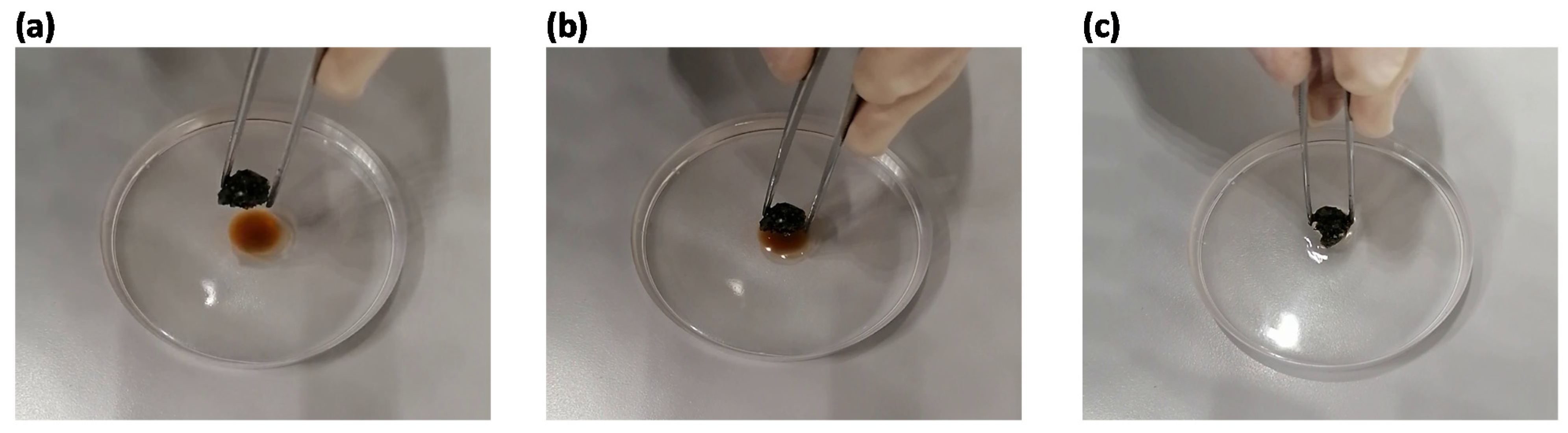 Toxics 09 00186 g006