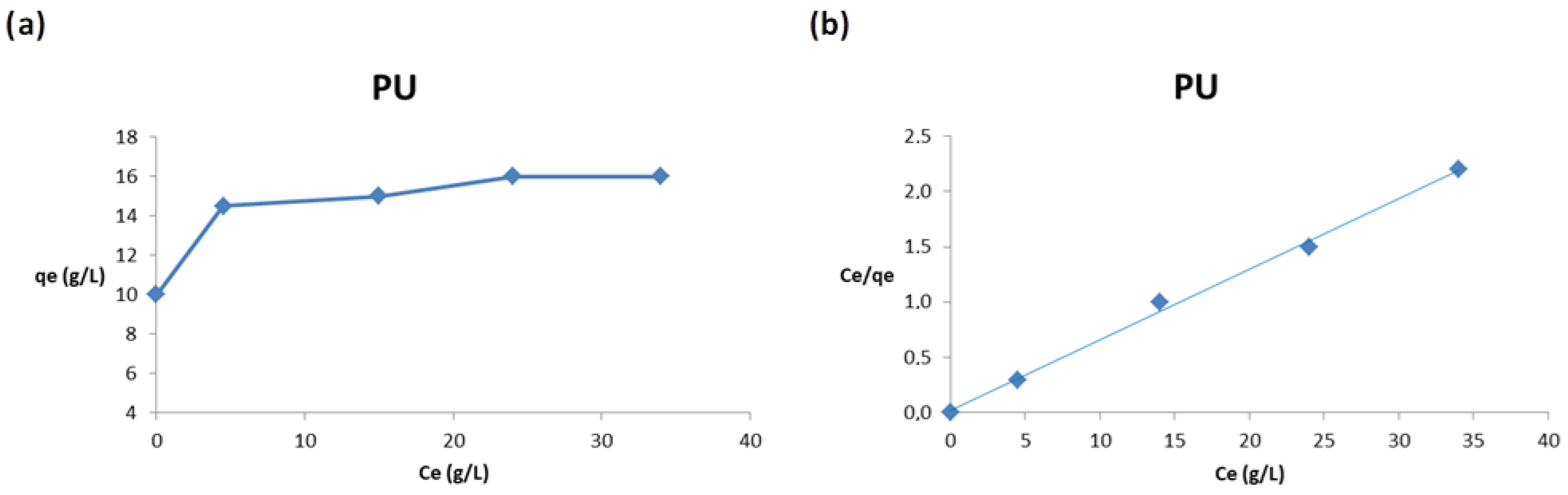 Toxics 09 00186 g008