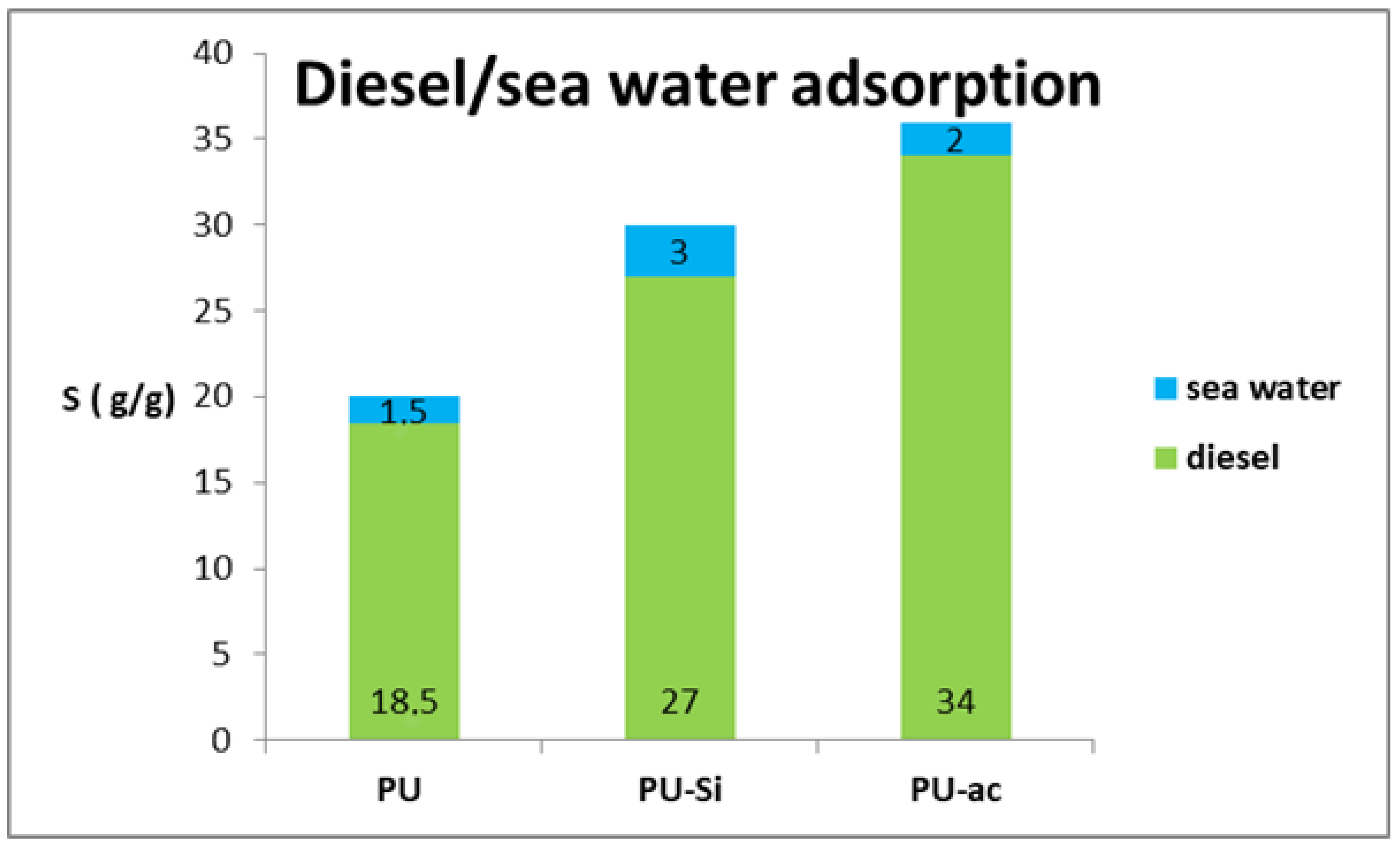 Toxics 09 00186 g011