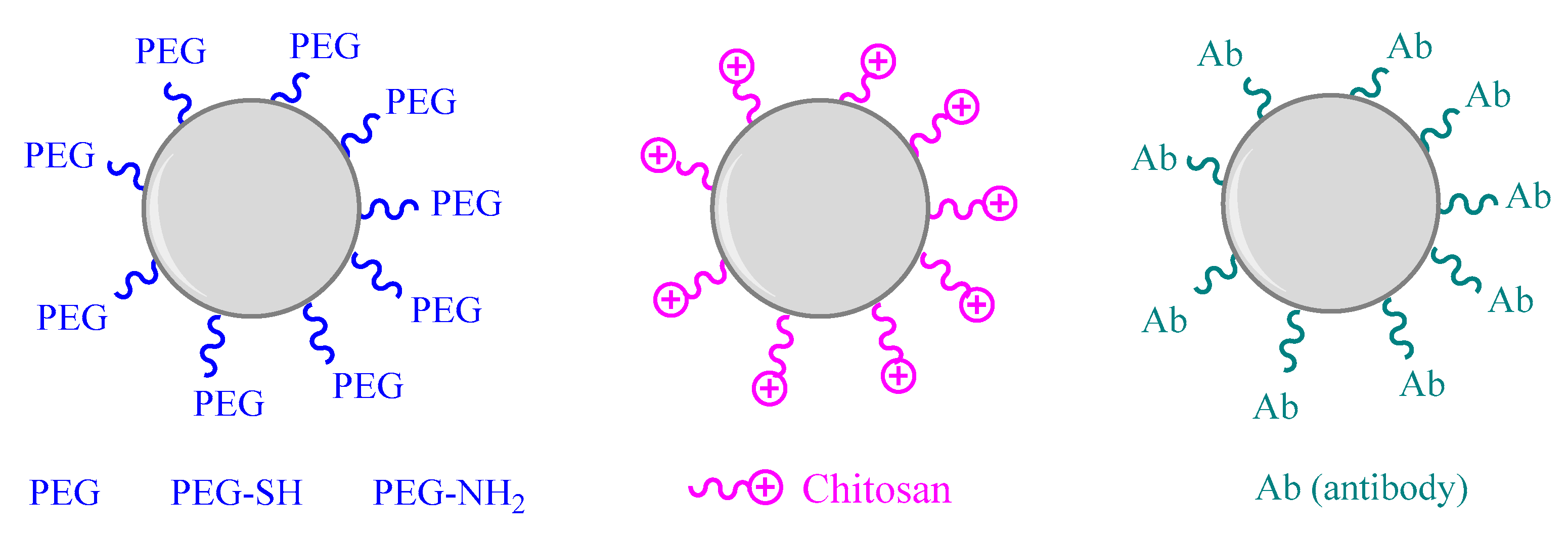 Toxics 09 00195 g003 550