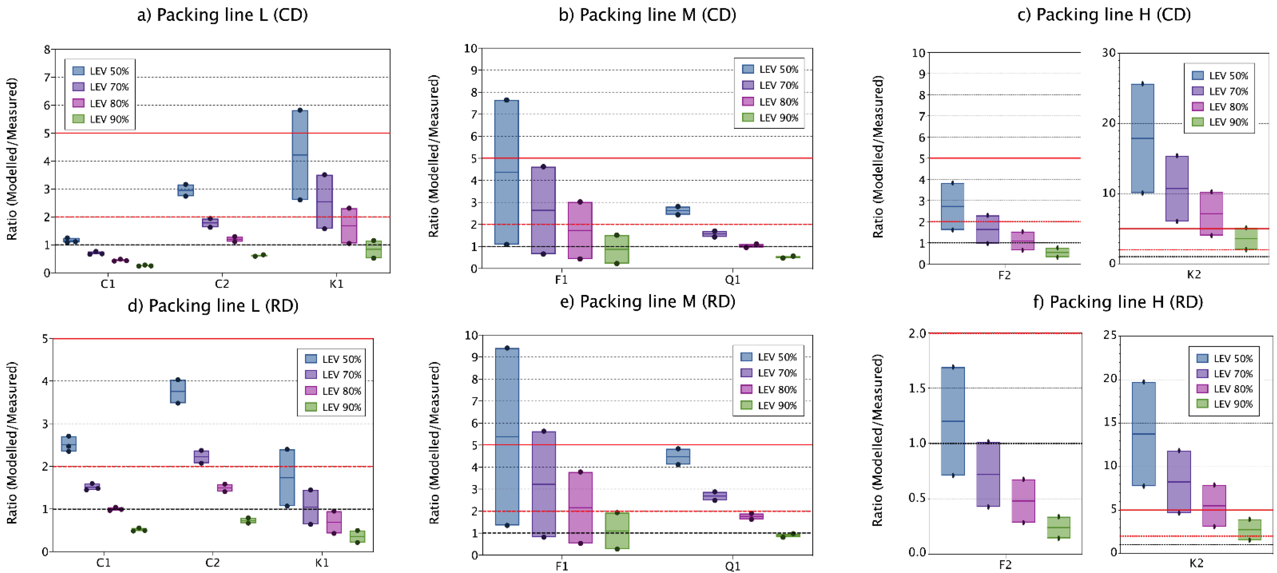 Toxics 09 00201 g005