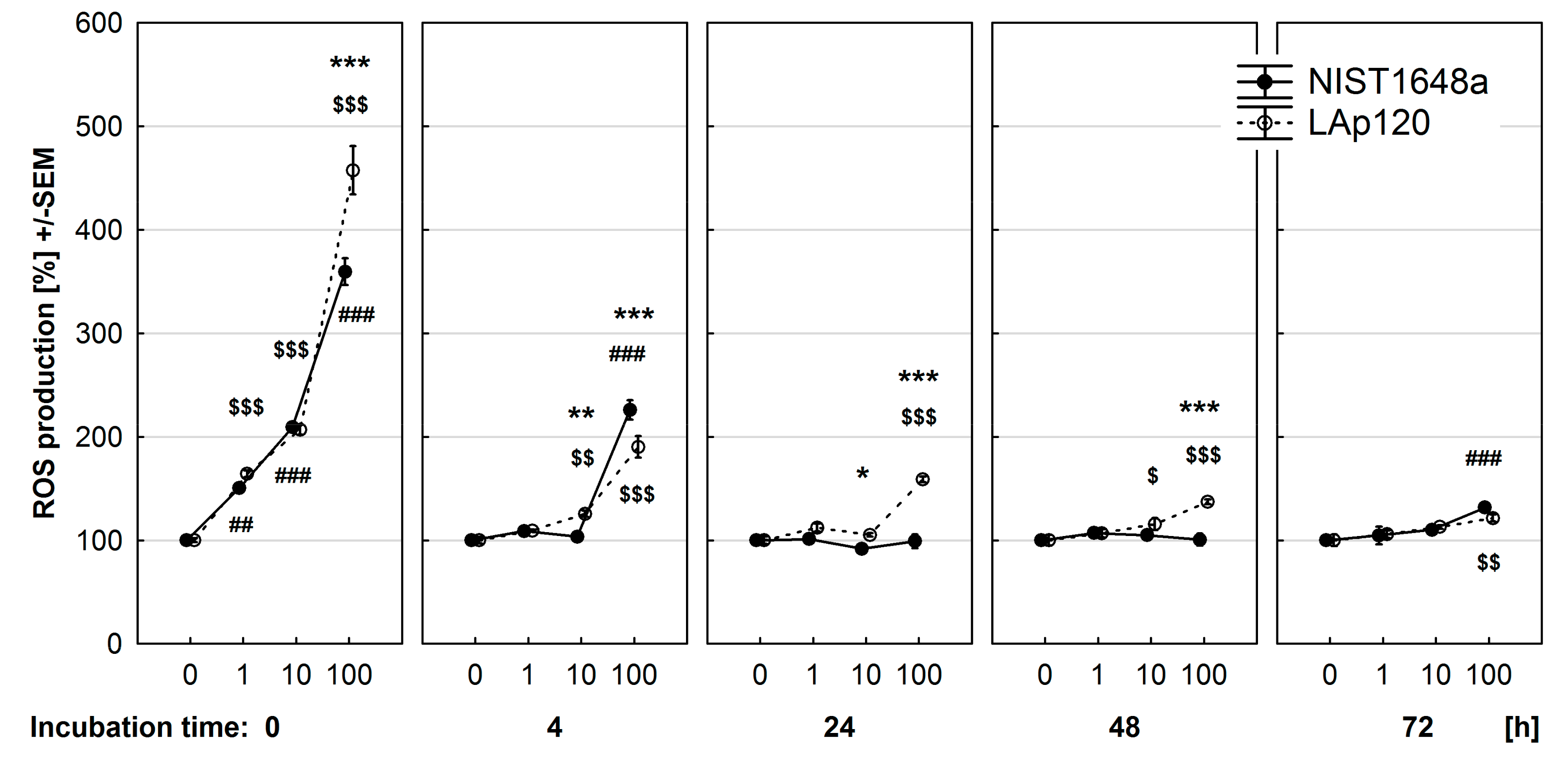 Toxics 09 00205 g004