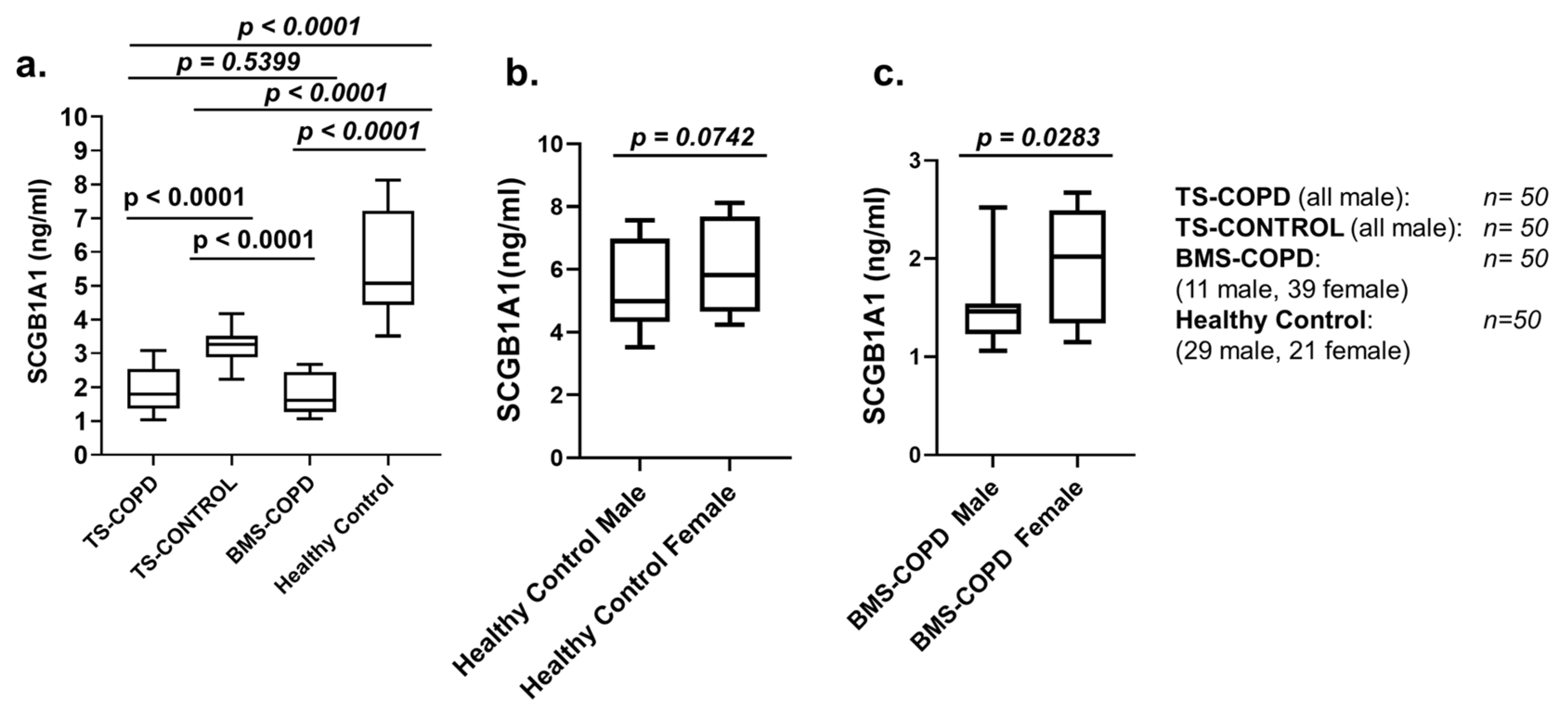 Toxics 09 00208 g002 550