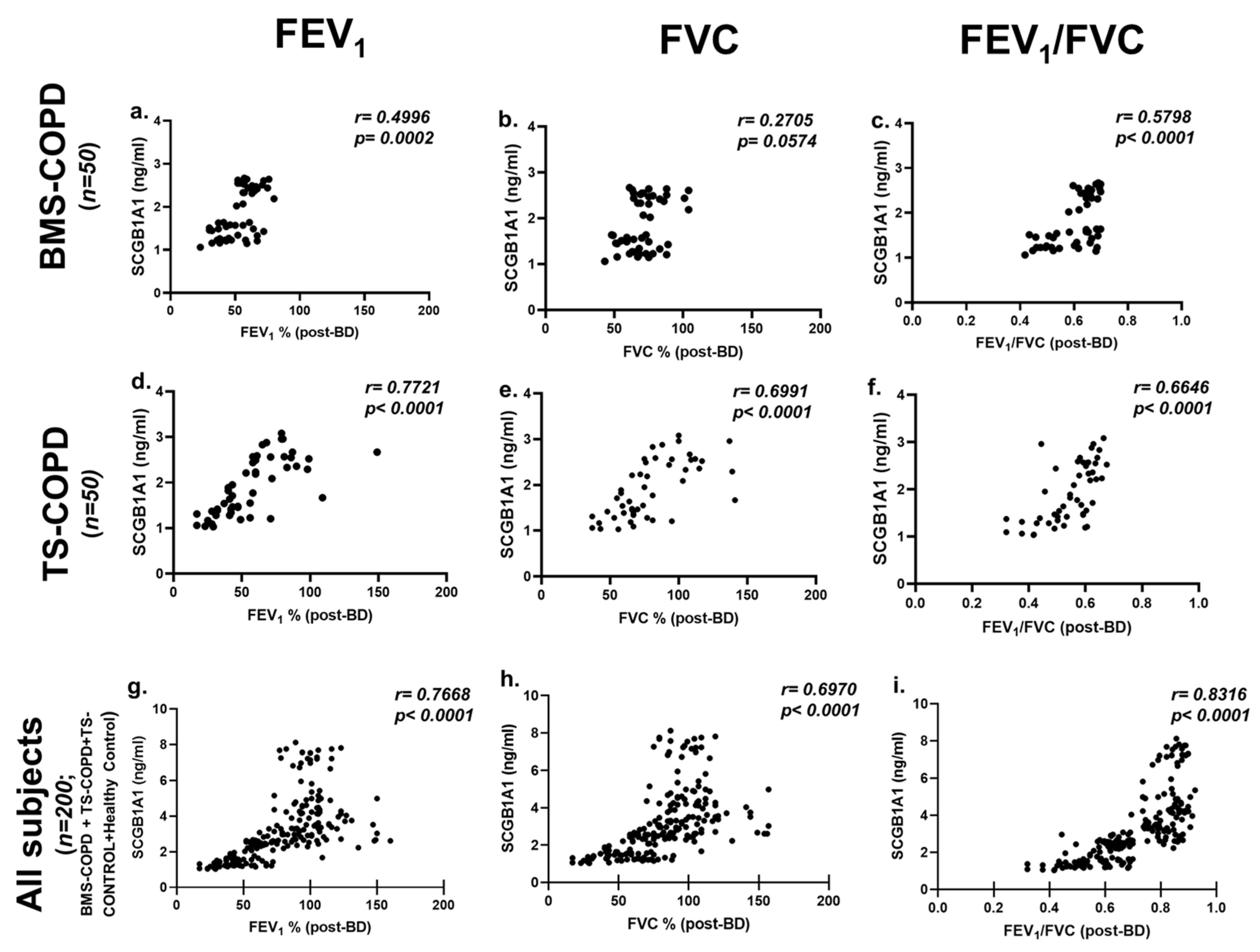 Toxics 09 00208 g004 550