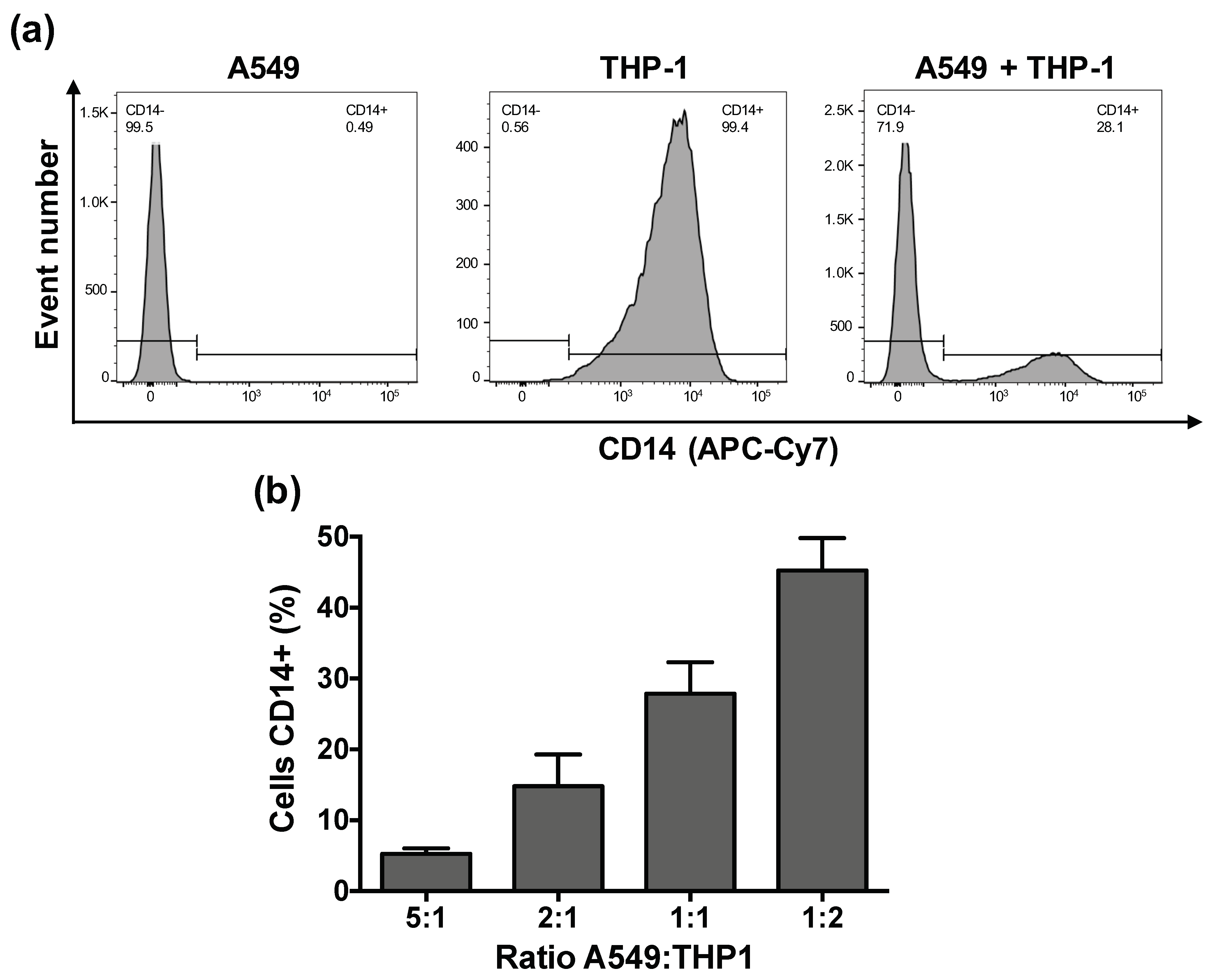 Toxics 09 00210 g002 550