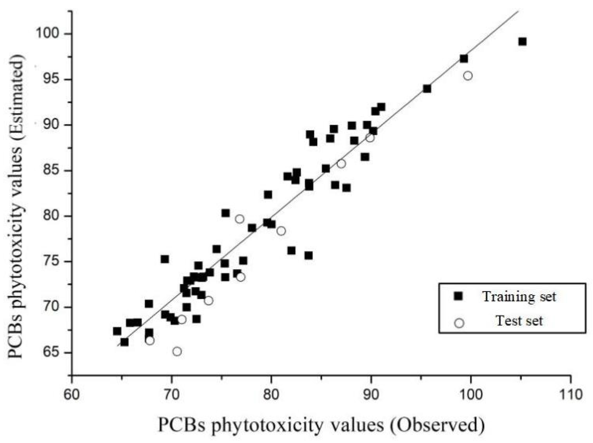 Toxics 09 00213 g002