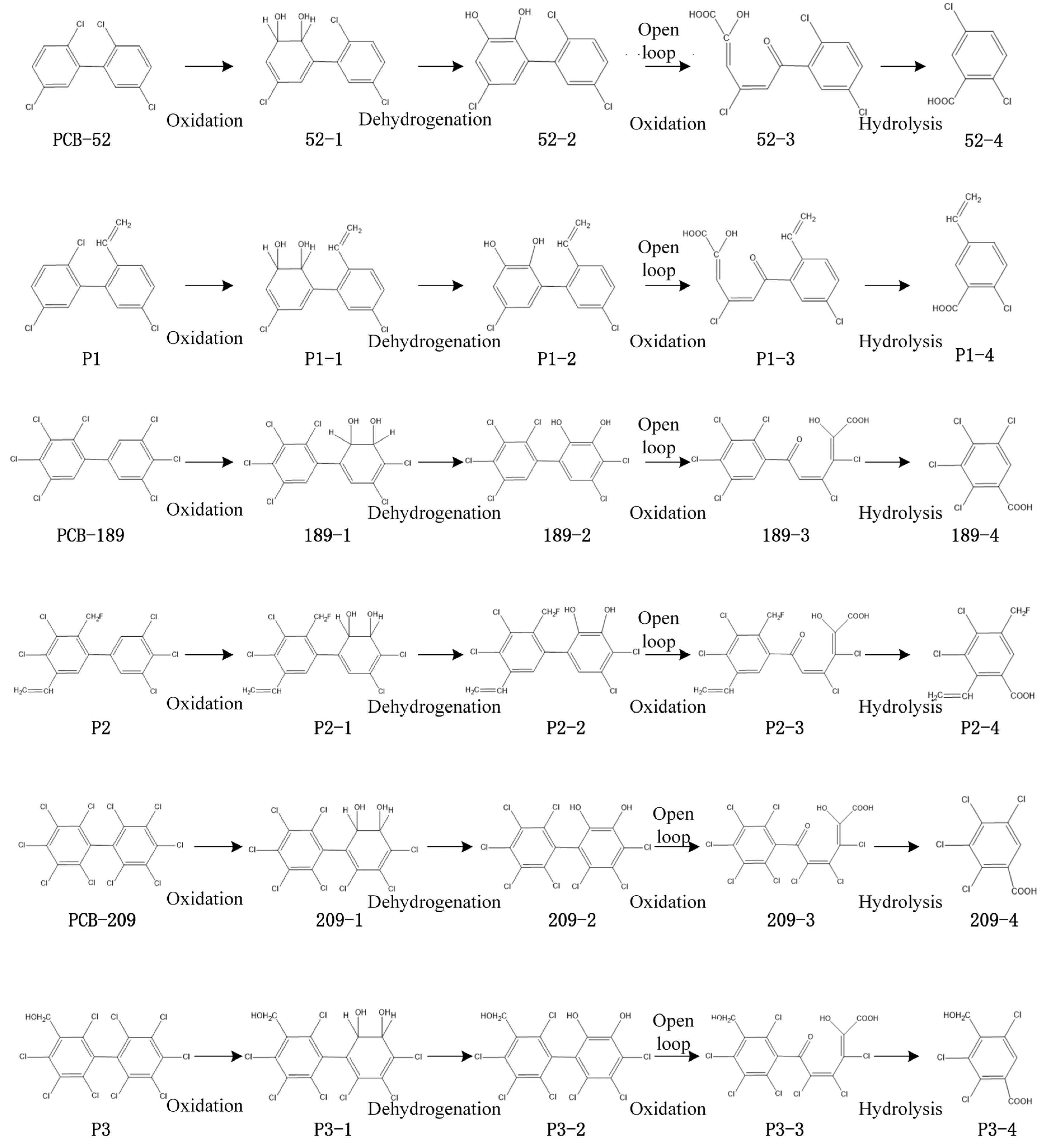 Toxics 09 00213 g005