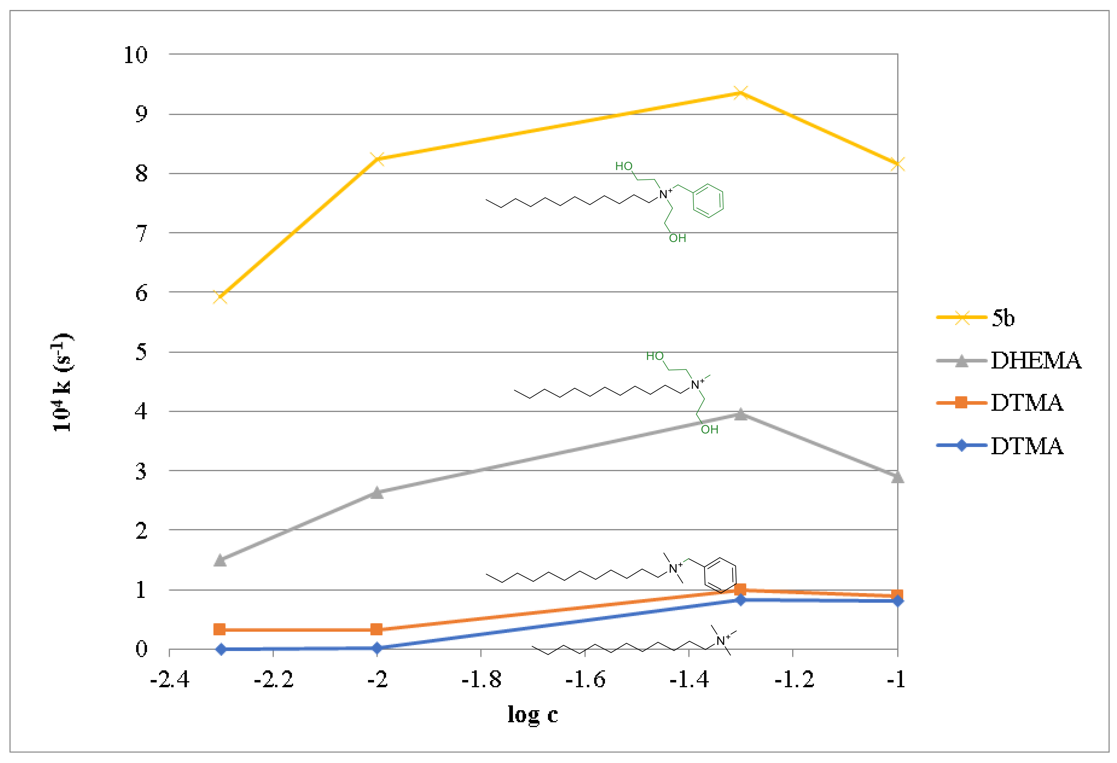 Toxics 09 00222 g003