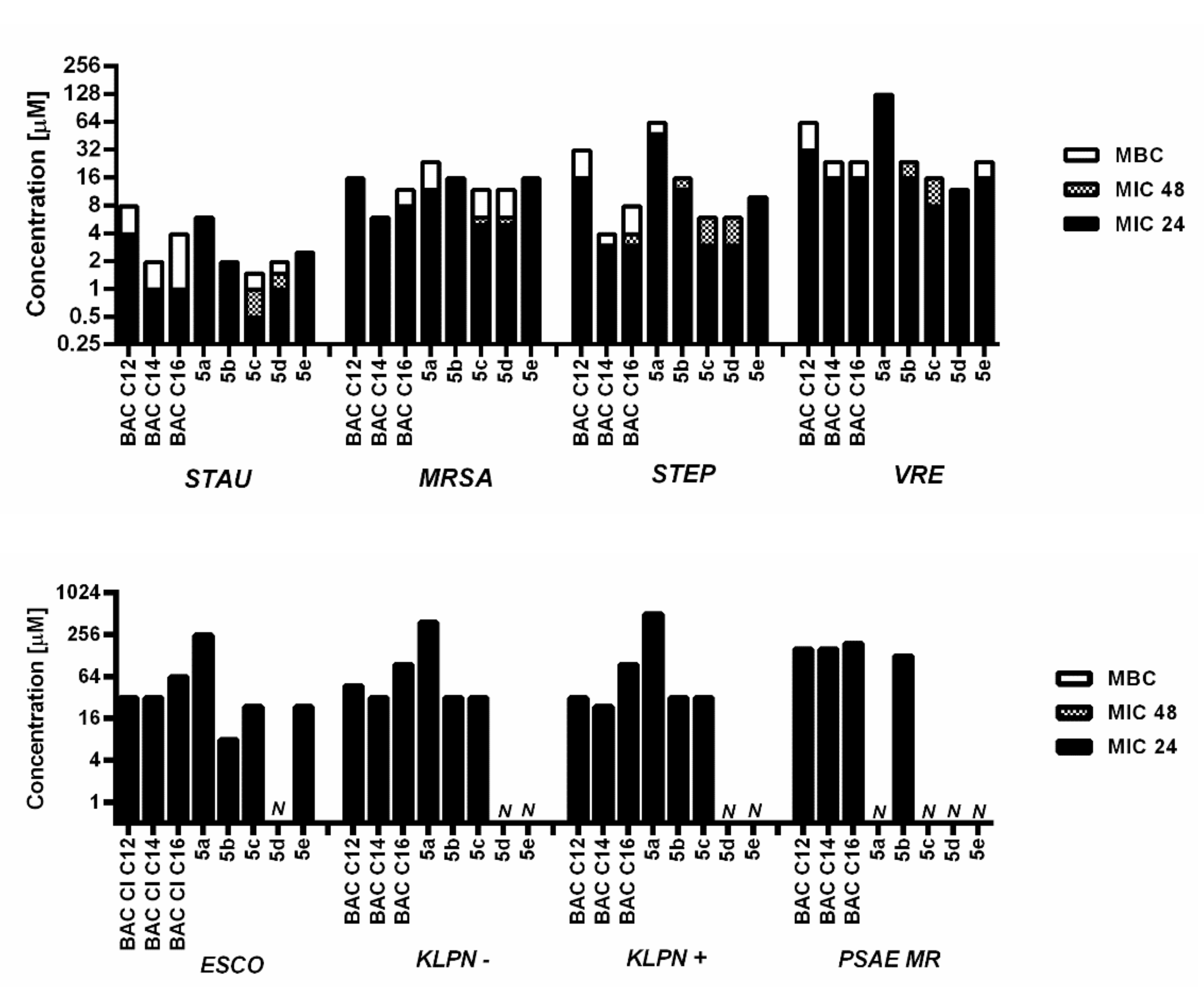 Toxics 09 00222 g004
