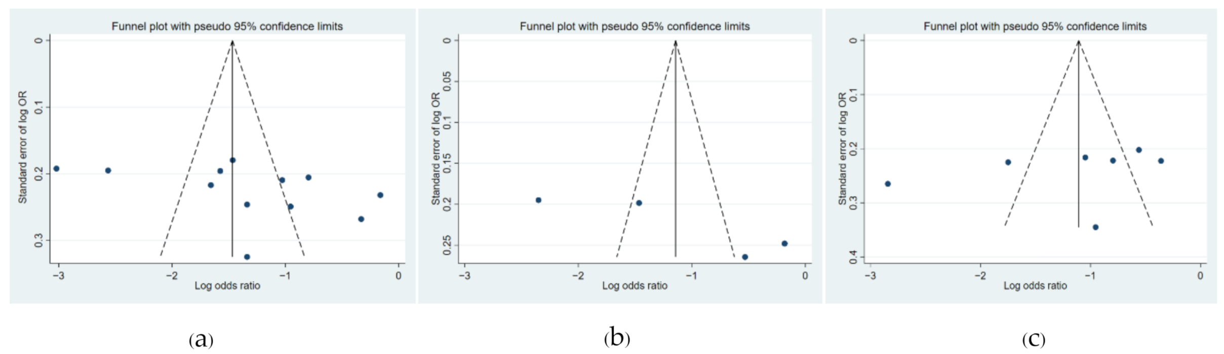 Toxics 09 00228 g005 550