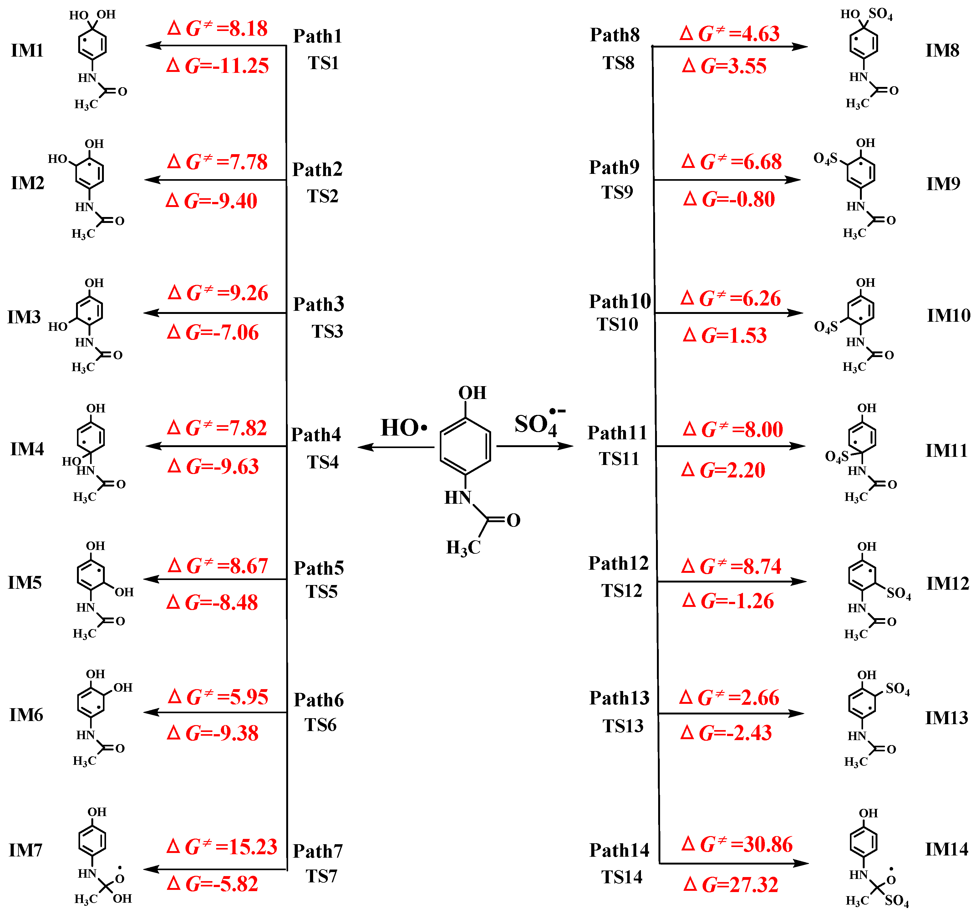 Toxics 09 00234 g002