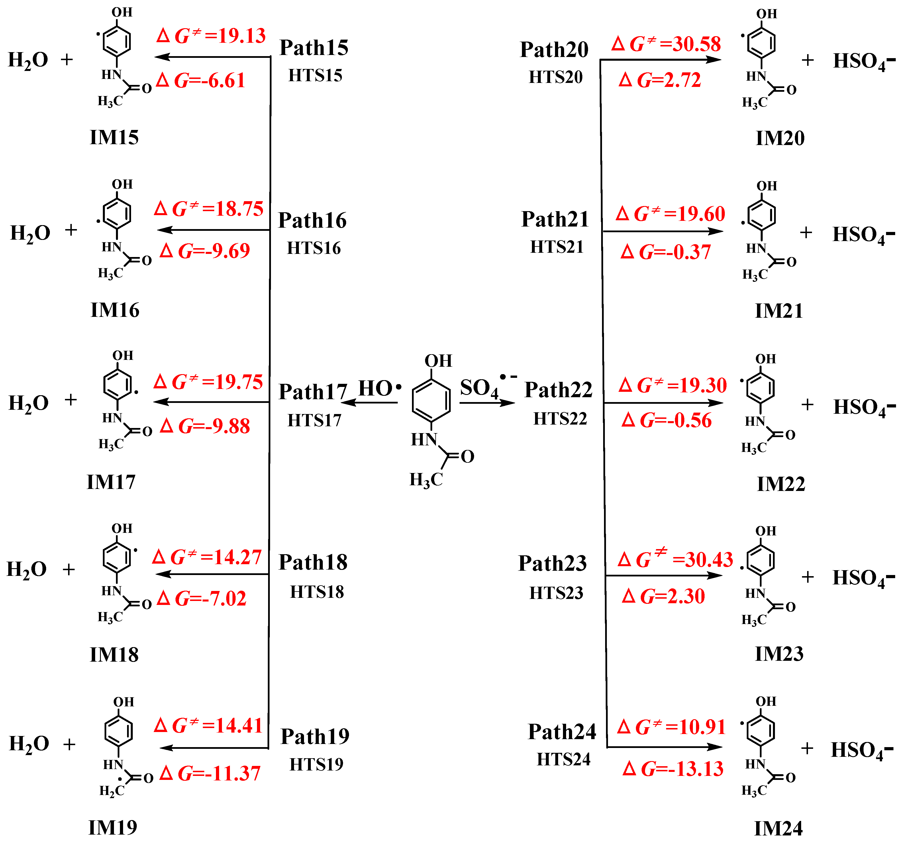 Toxics 09 00234 g004