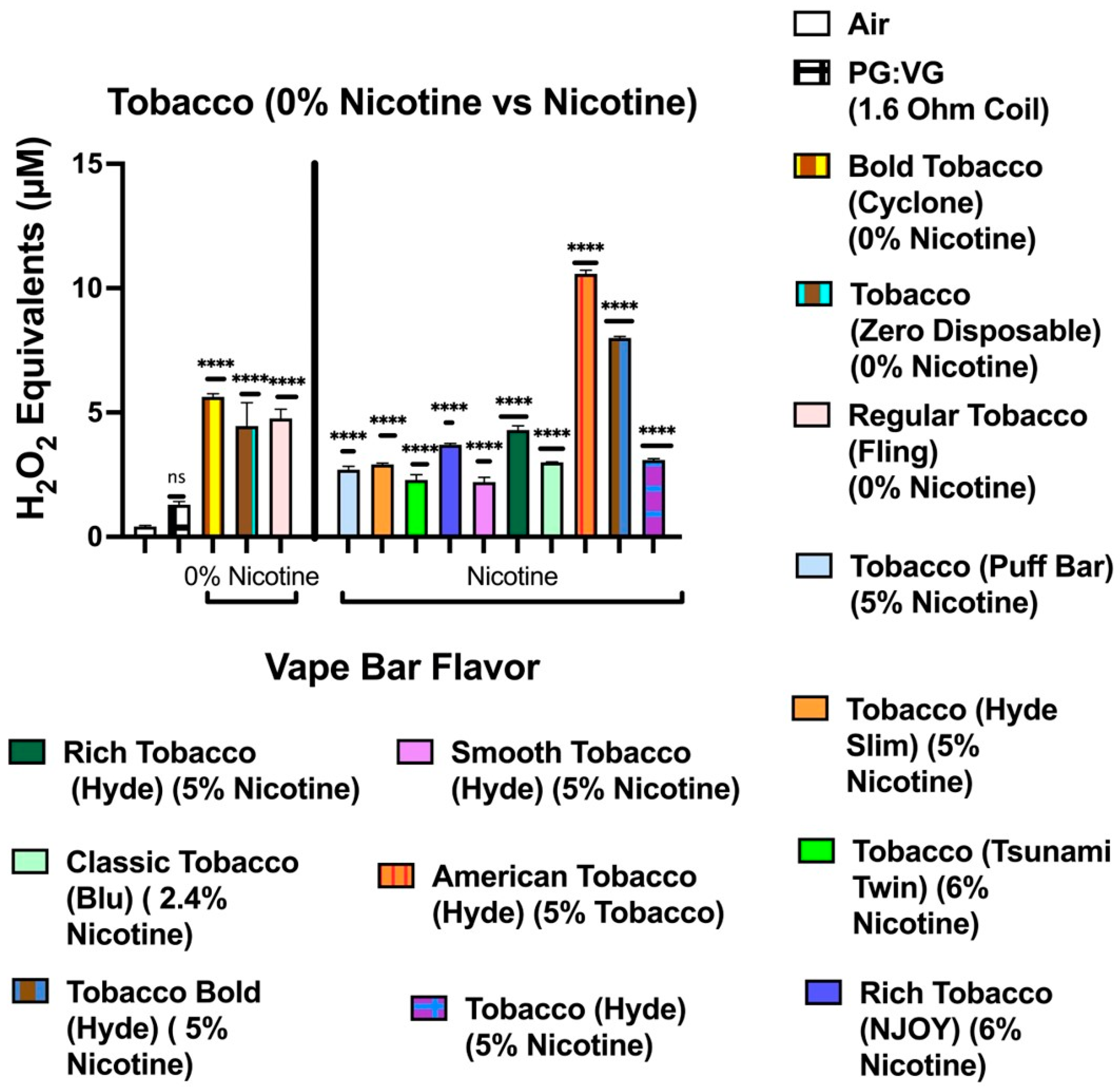 Toxics 09 00235 g002 550