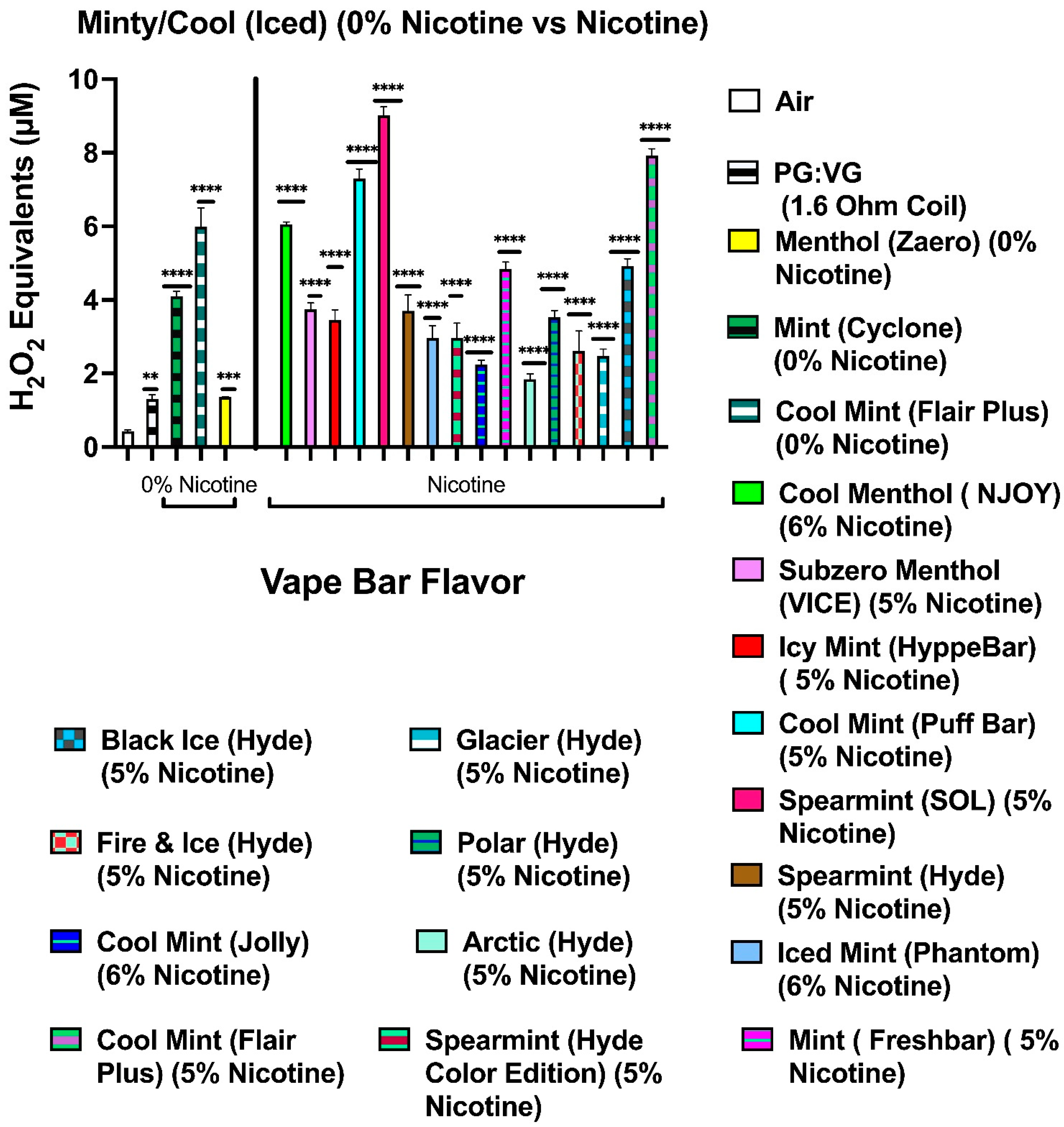 Toxics 09 00235 g004 550
