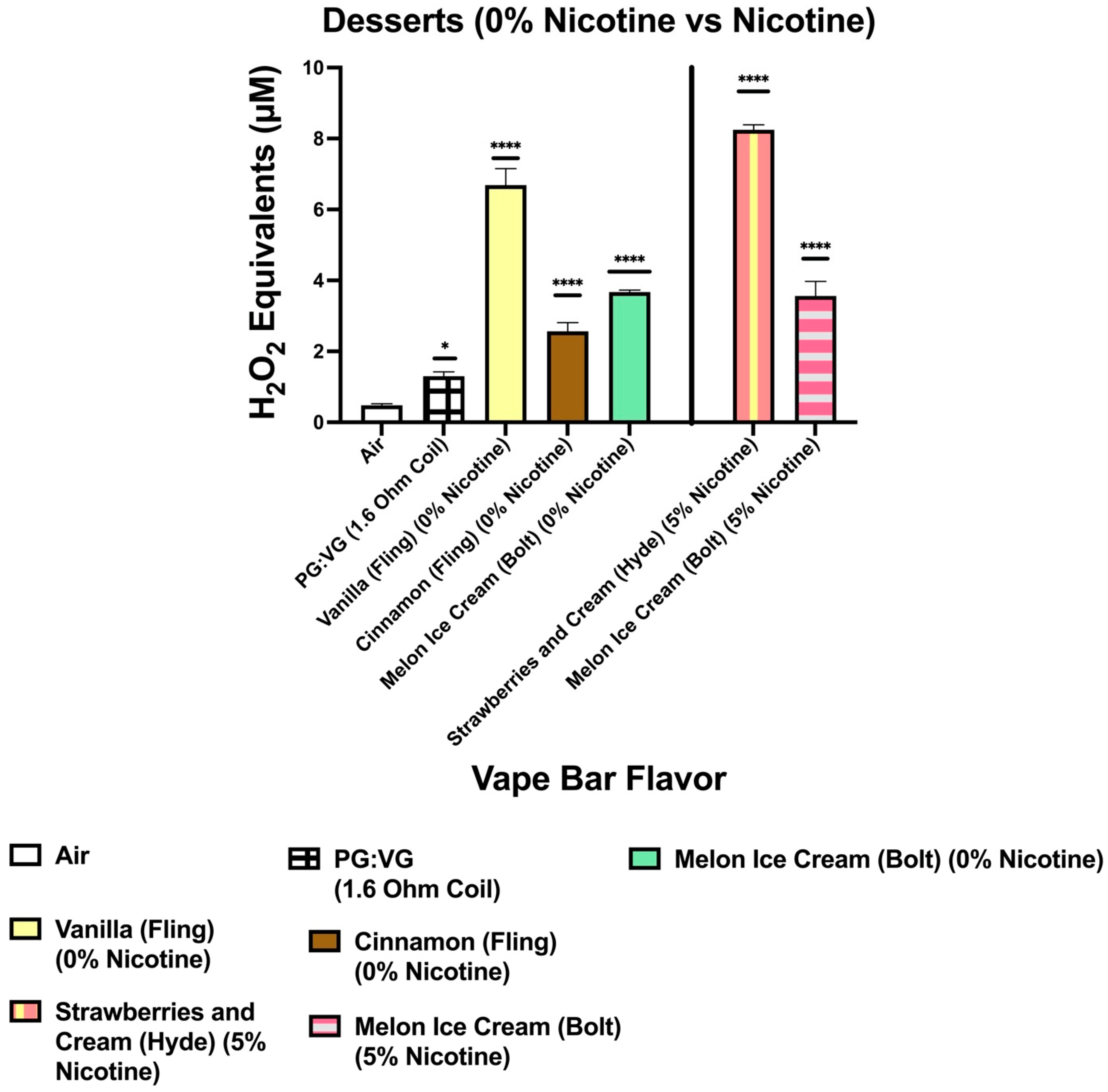 Toxics 09 00235 g007 550