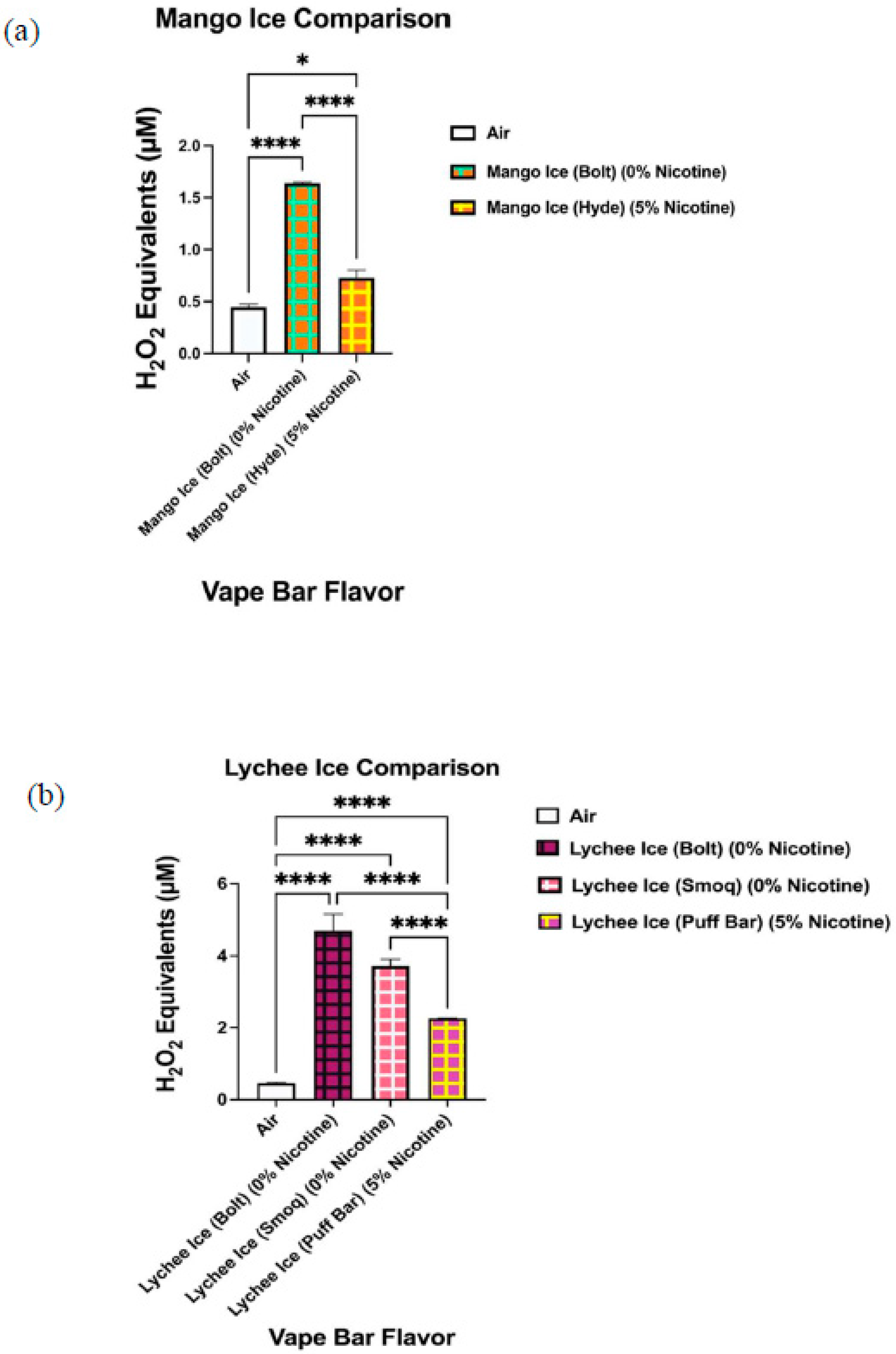 Toxics 09 00235 g009 550
