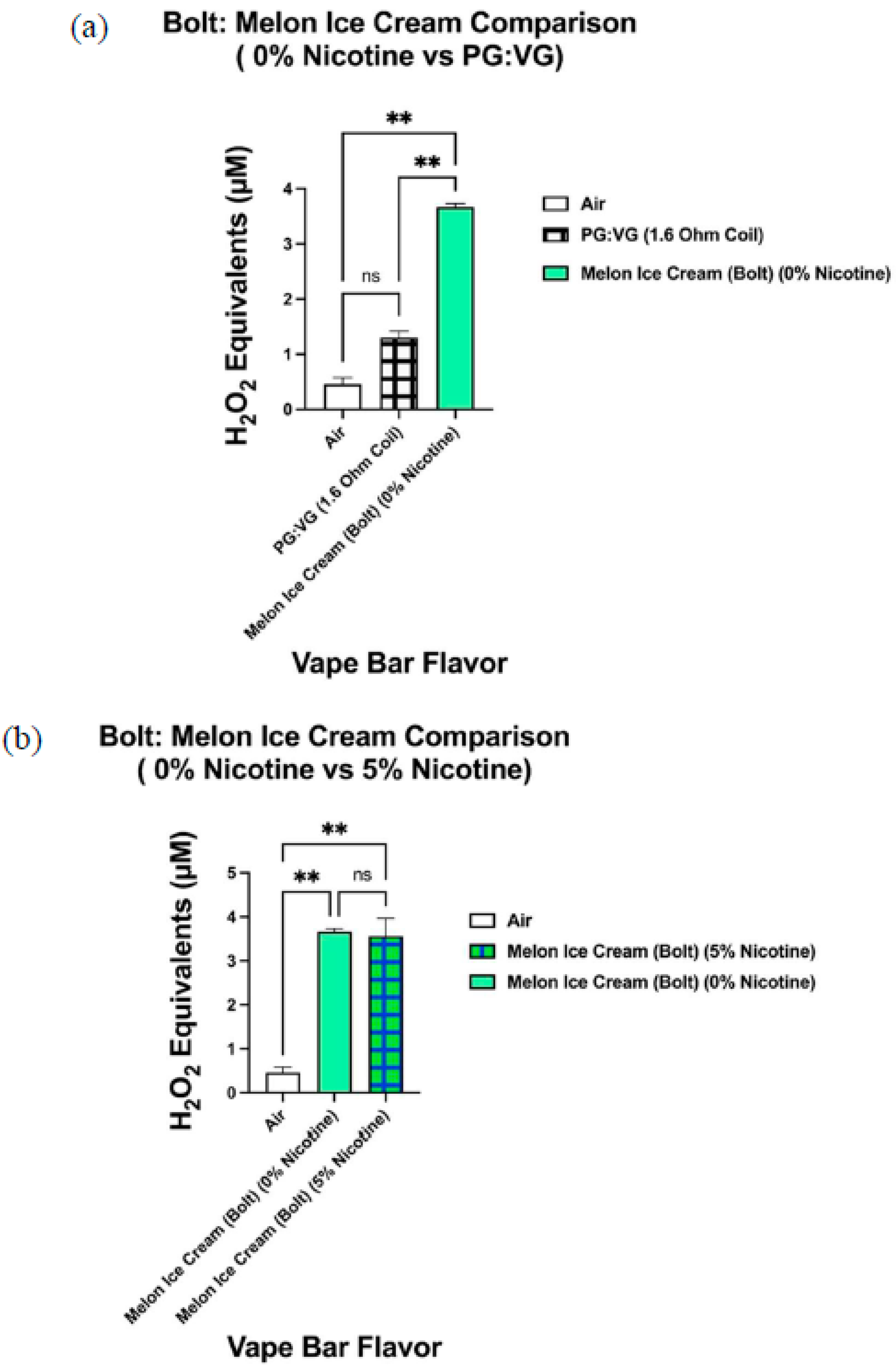 Toxics 09 00235 g012 550