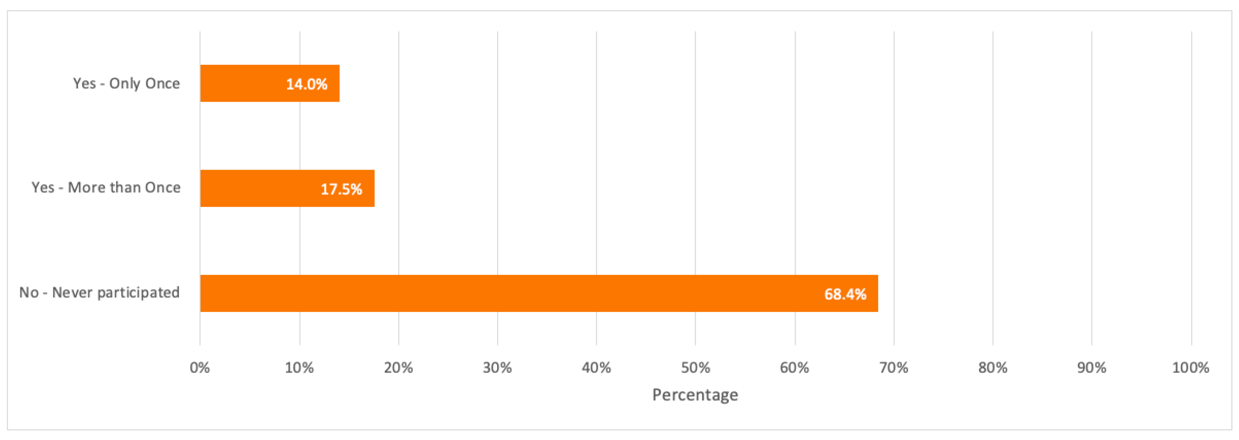 Toxics 09 00236 g006