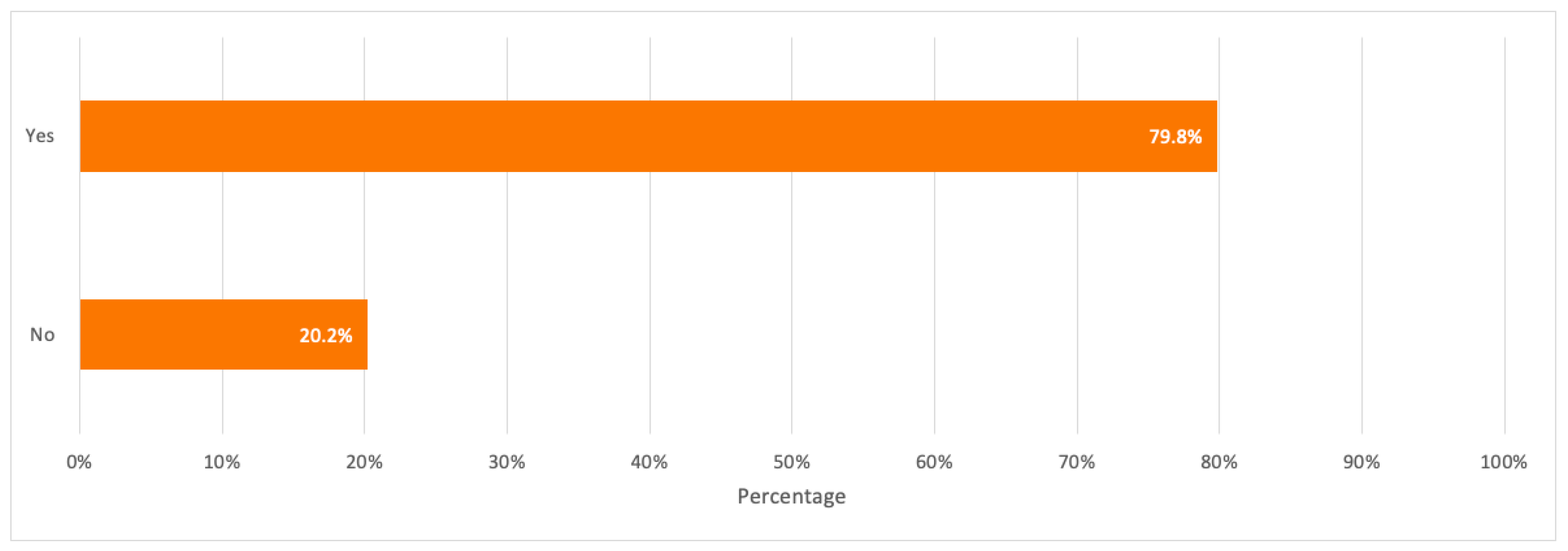 Toxics 09 00236 g010