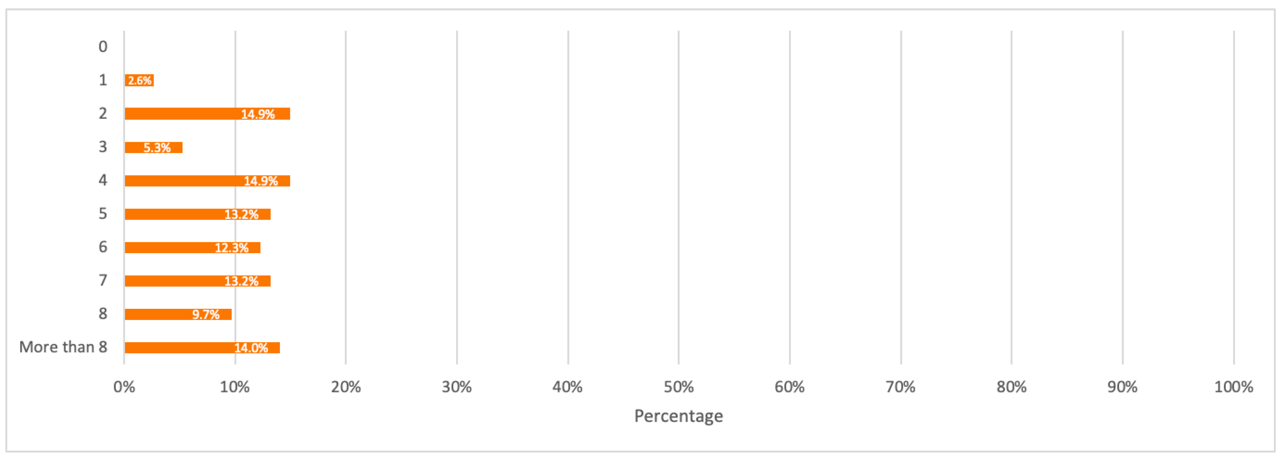 Toxics 09 00236 g011
