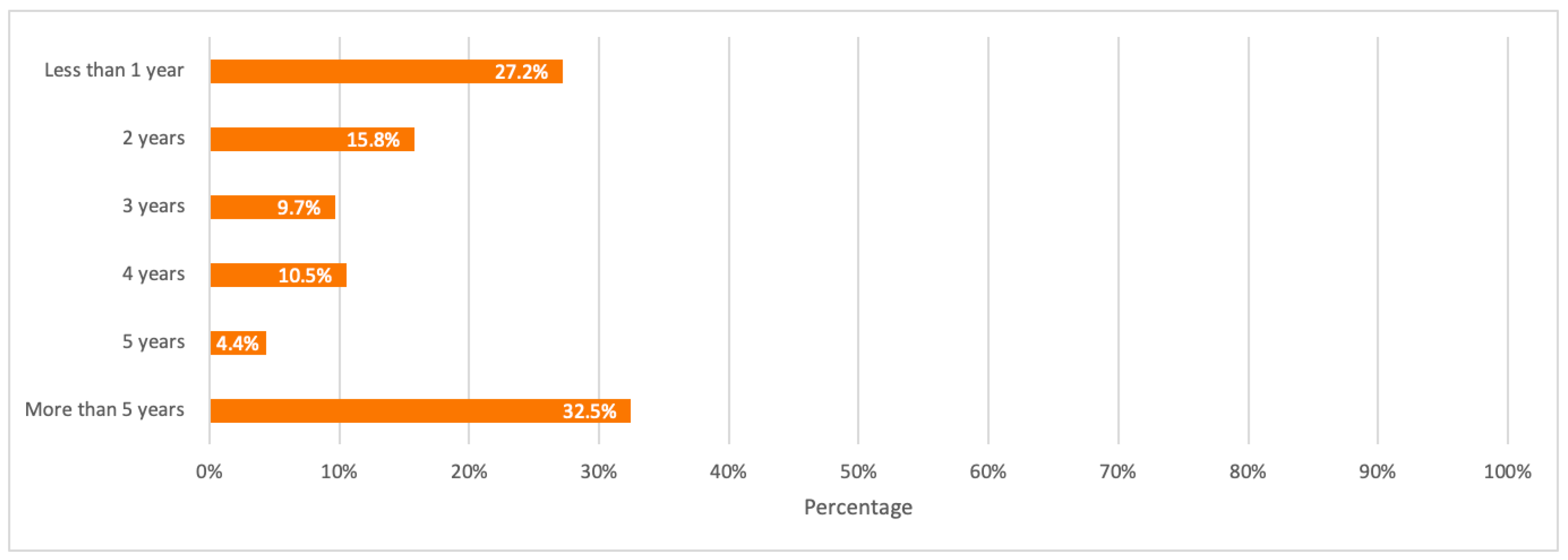 Toxics 09 00236 g015