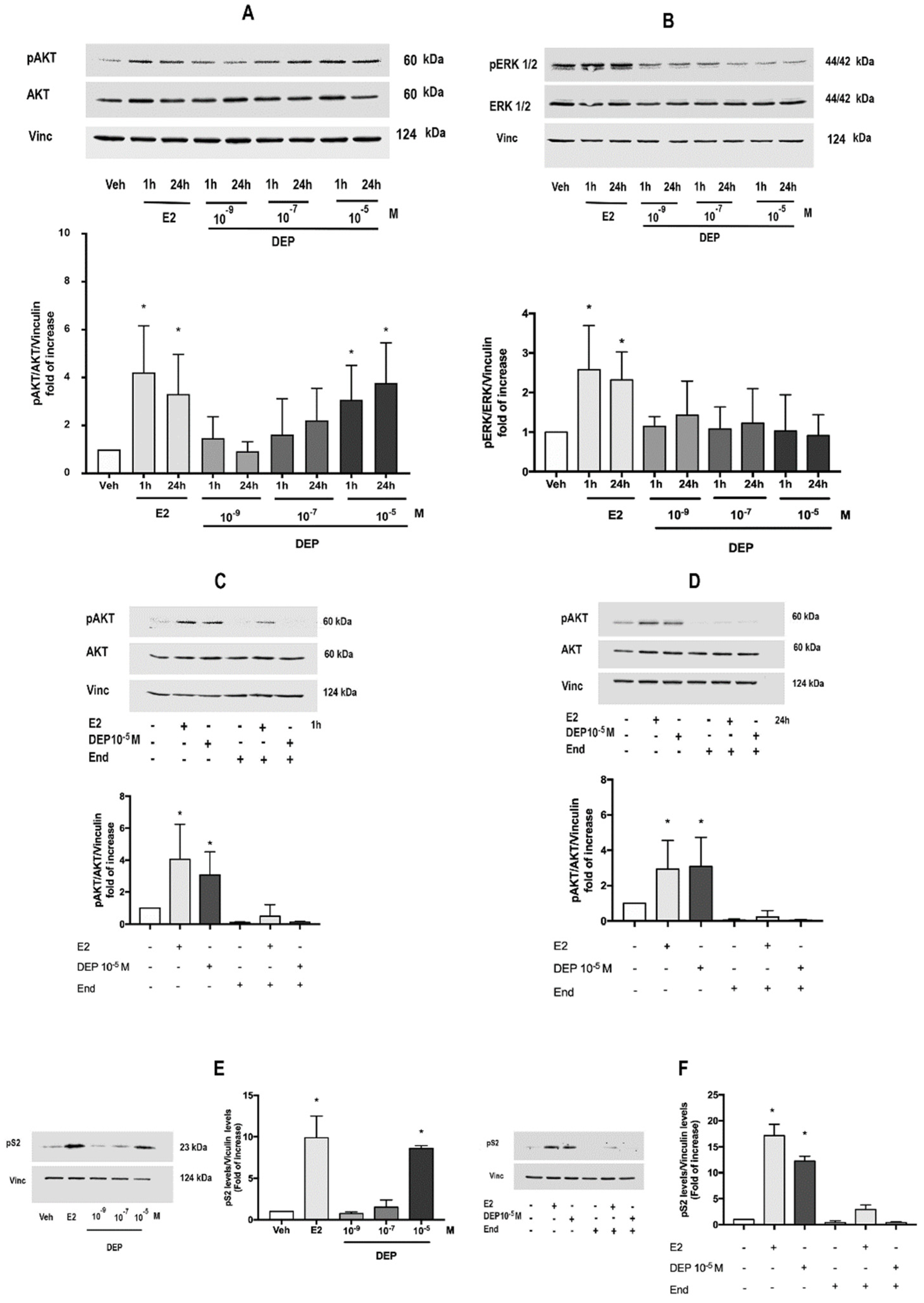 Toxics 09 00237 g002 550