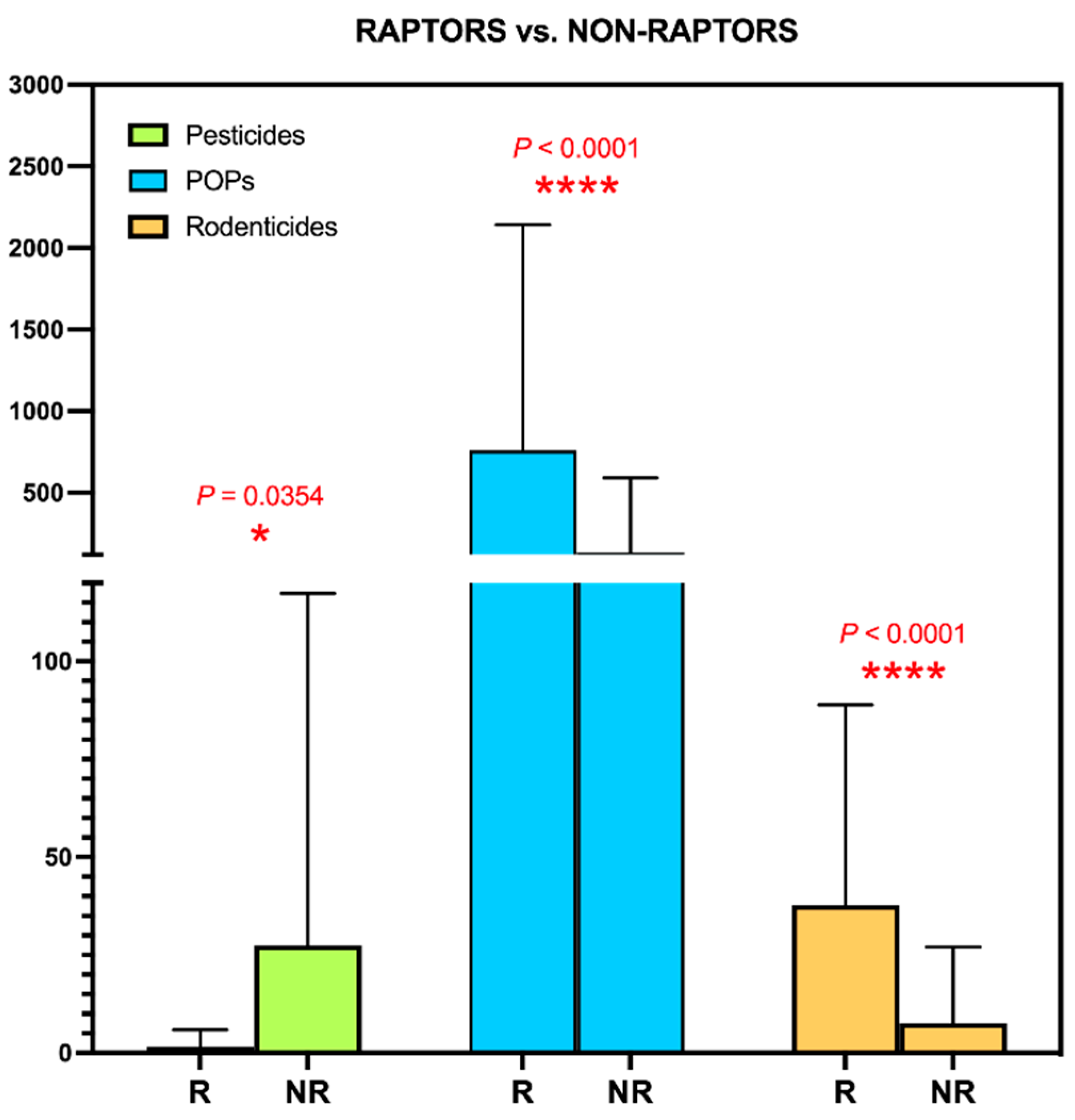 Toxics 09 00238 g004 Toxics 09 00238 g004