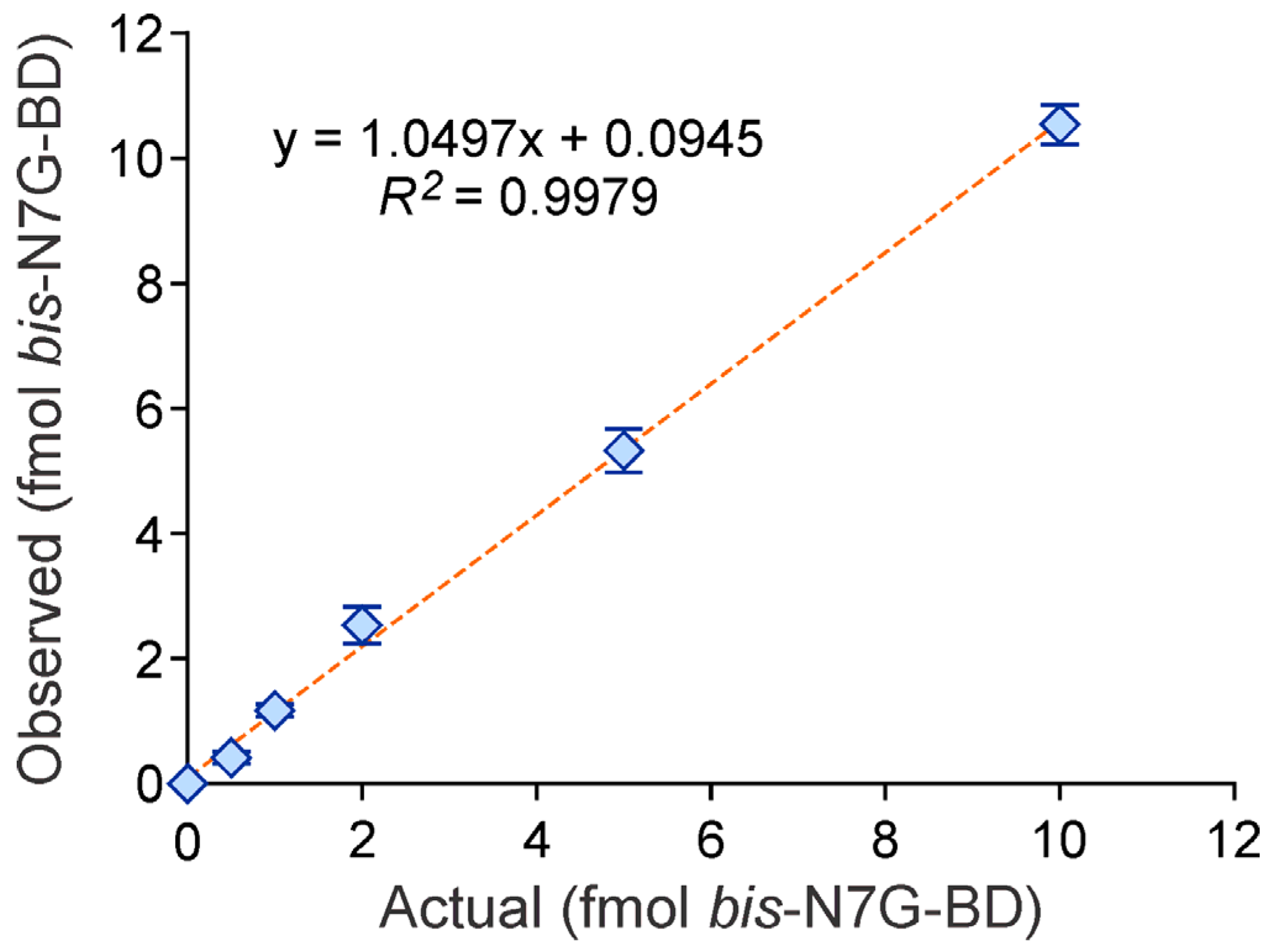 Toxics 09 00247 g001