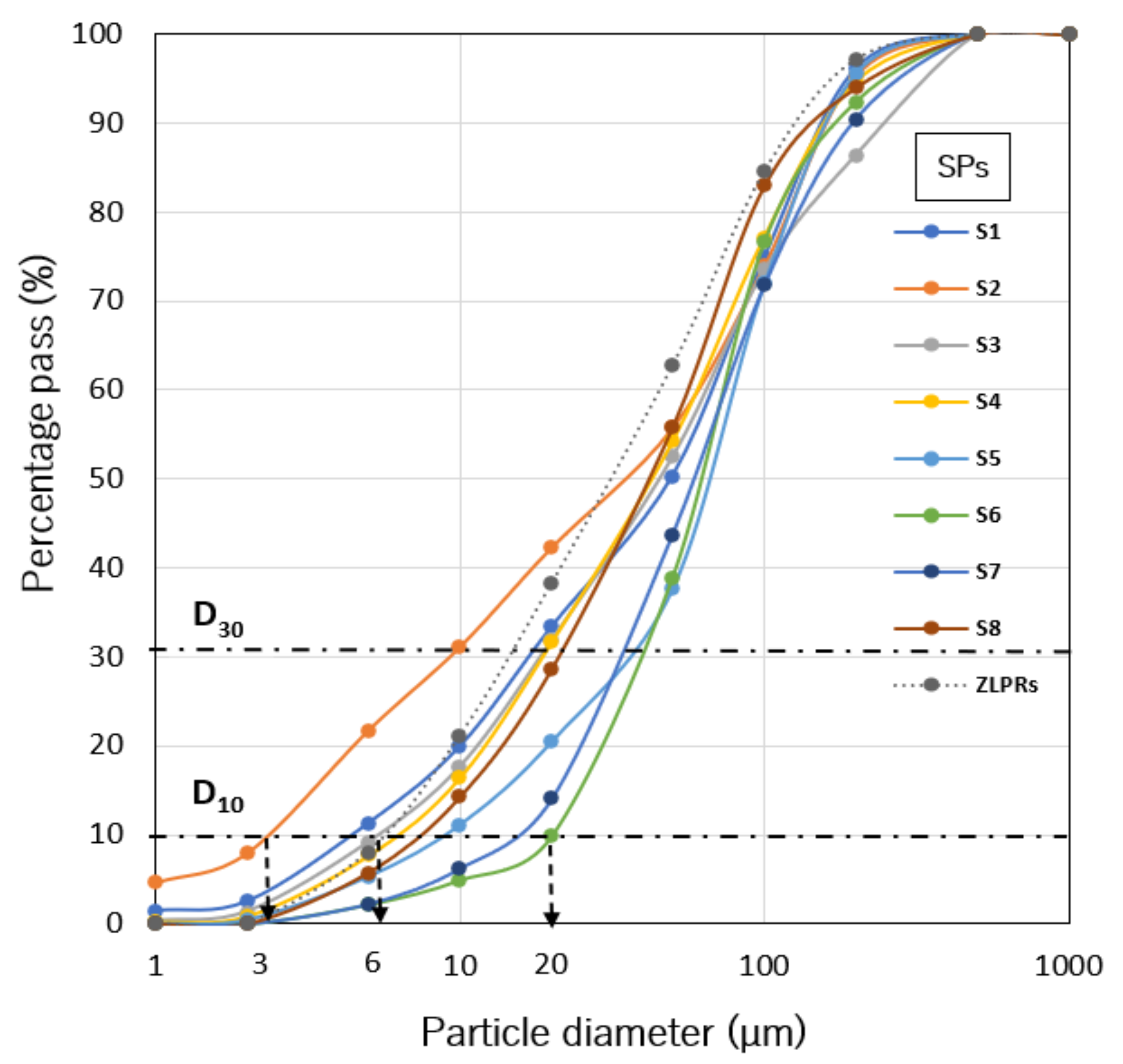 Toxics 09 00248 g002 550
