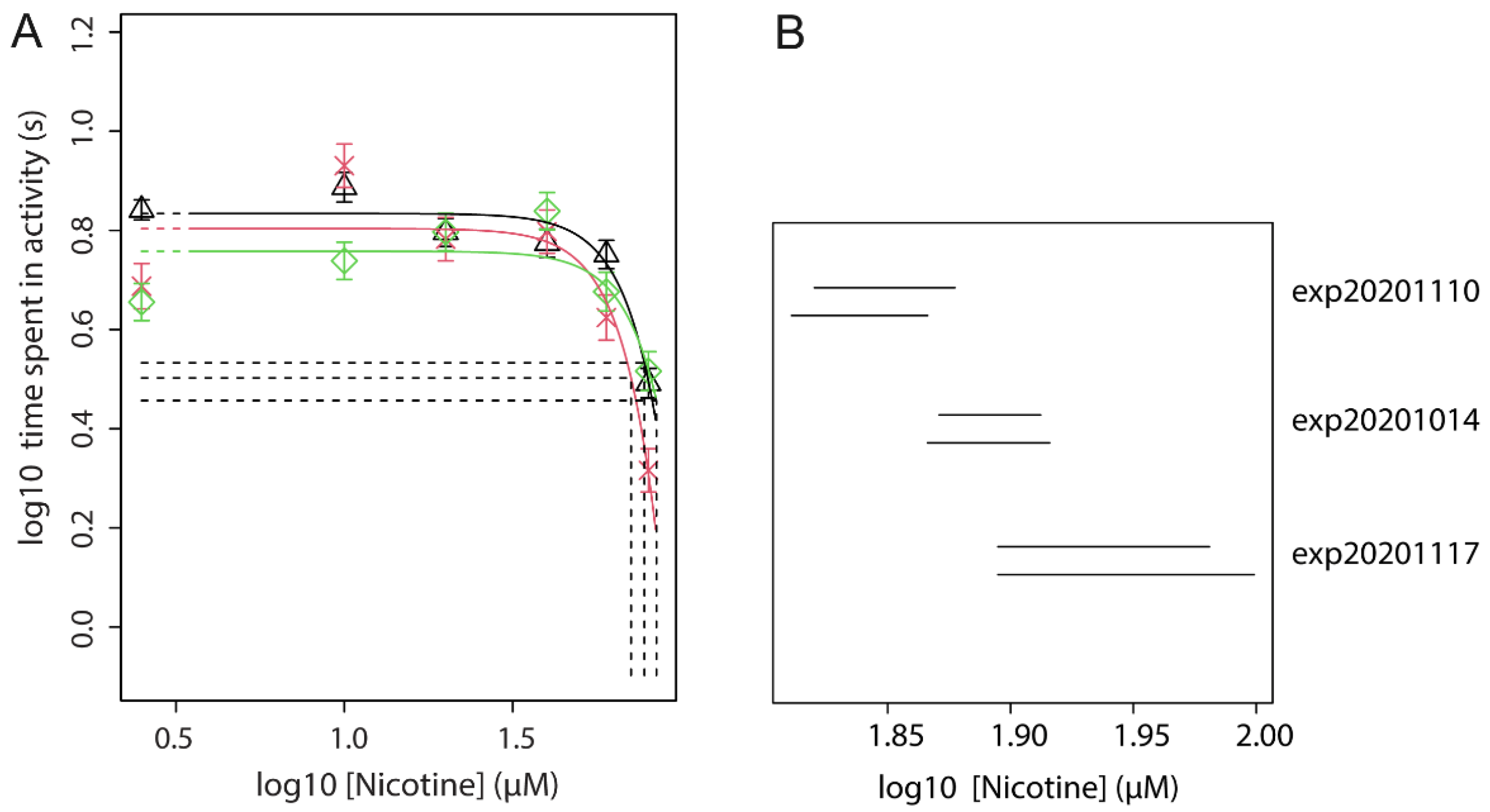 Toxics 09 00250 g004 550