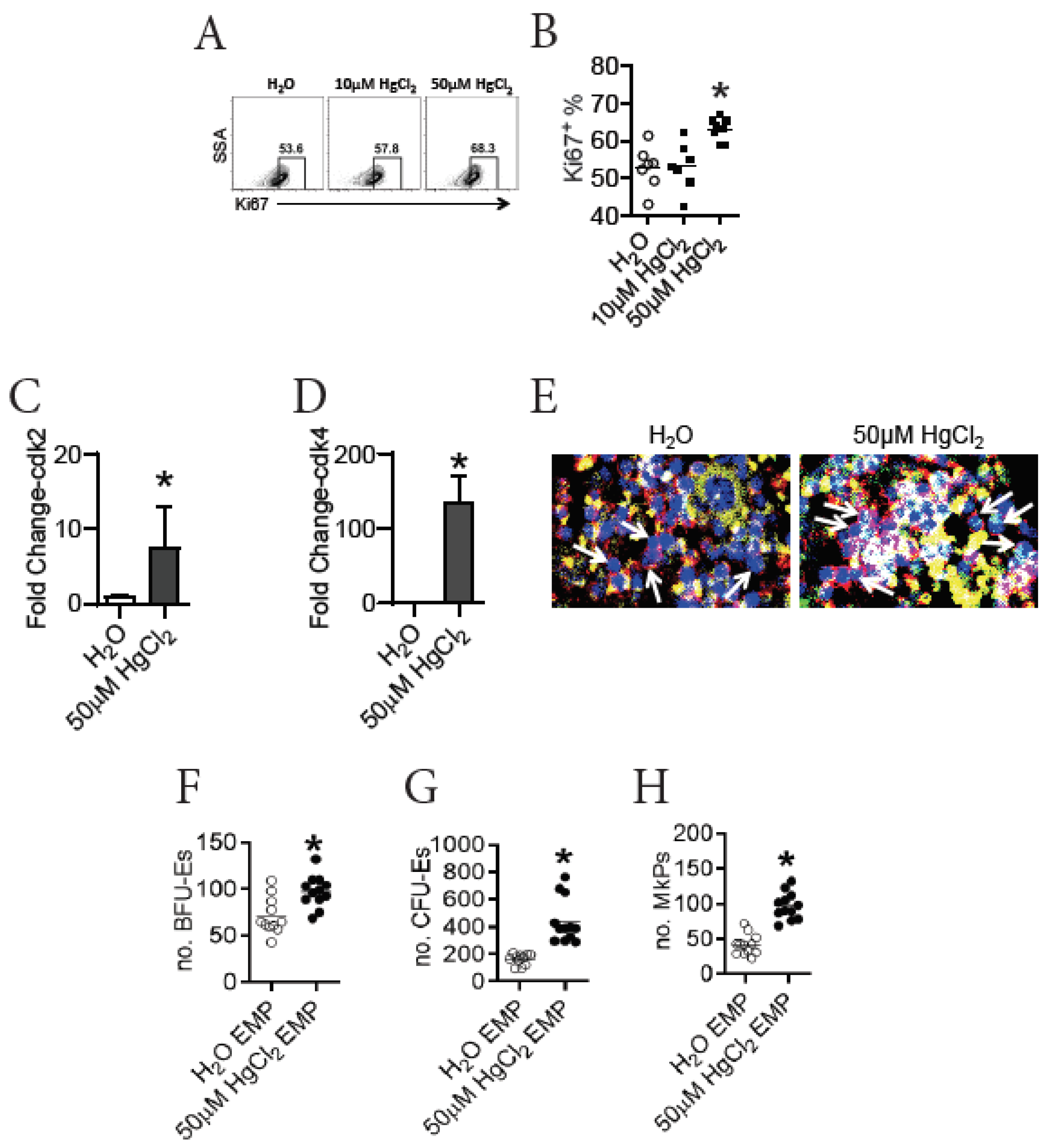 Toxics 09 00252 g003