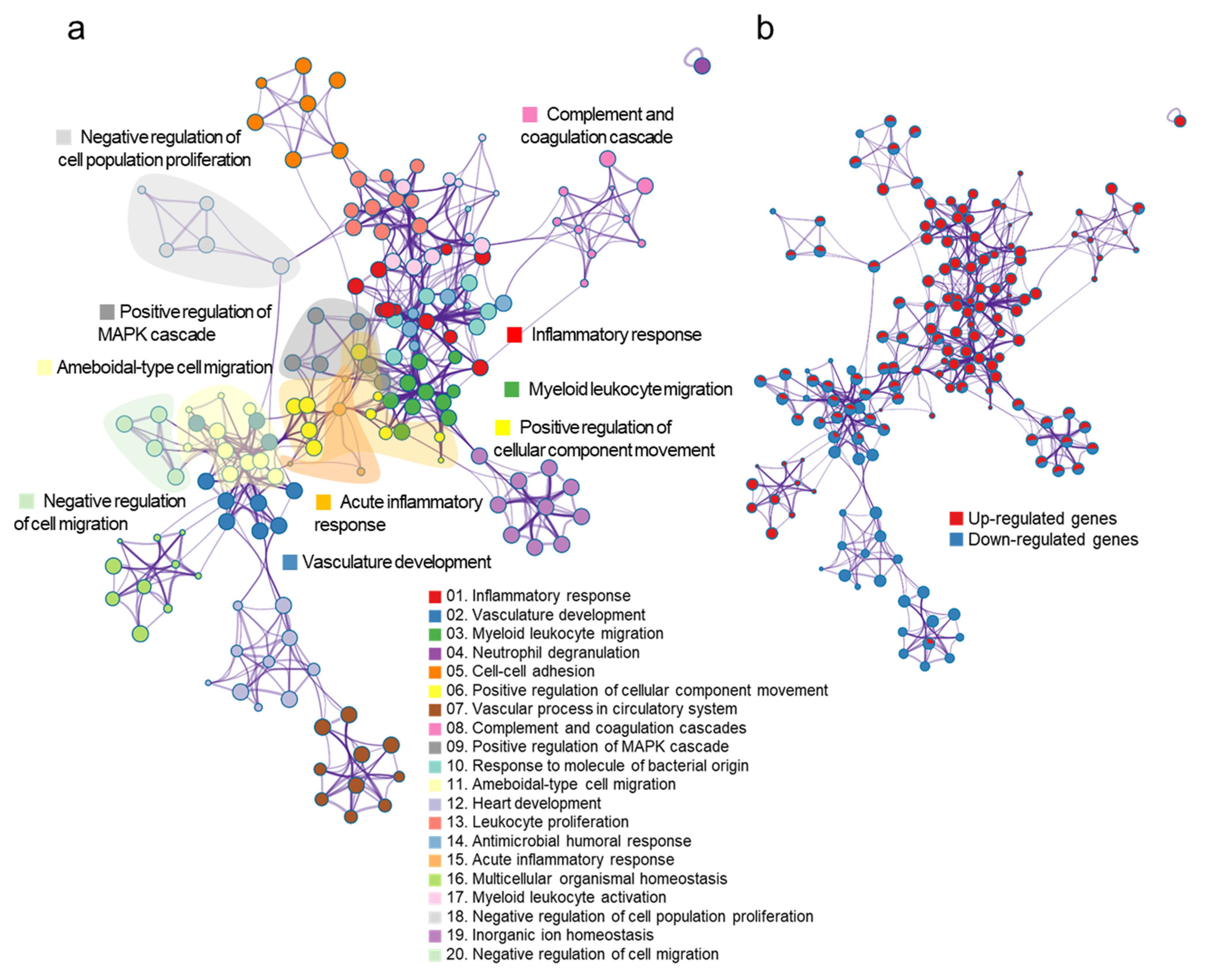 Toxics 09 00253 g004 Toxics 09 00253 g004